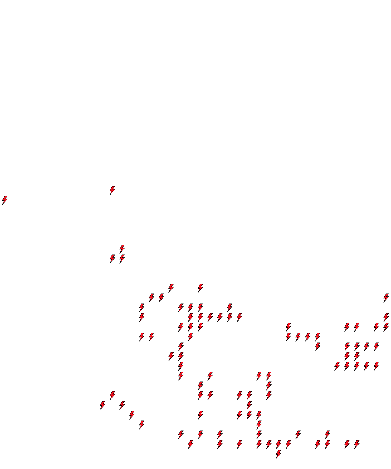 Lighthing Layer