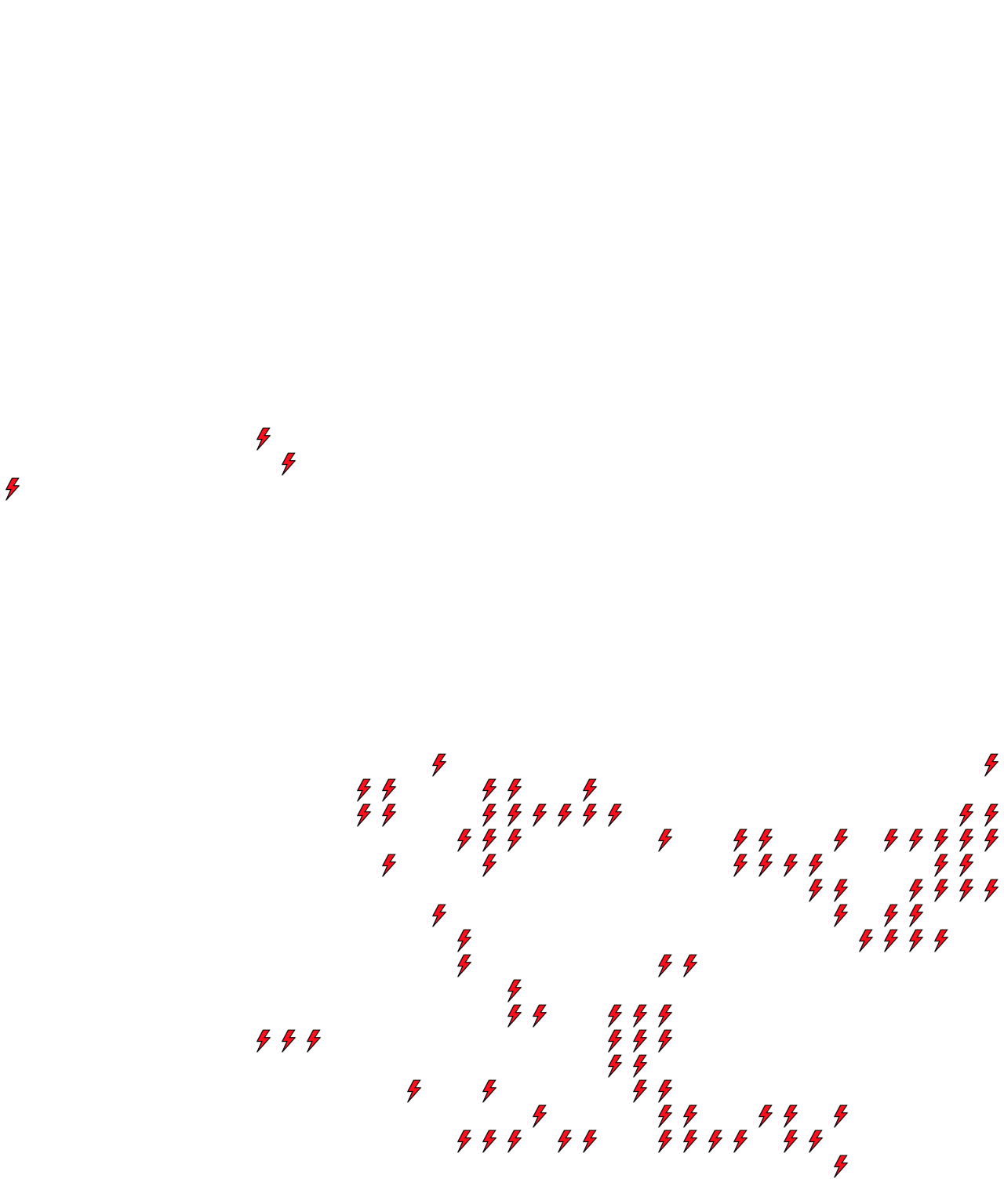 Lighthing Layer