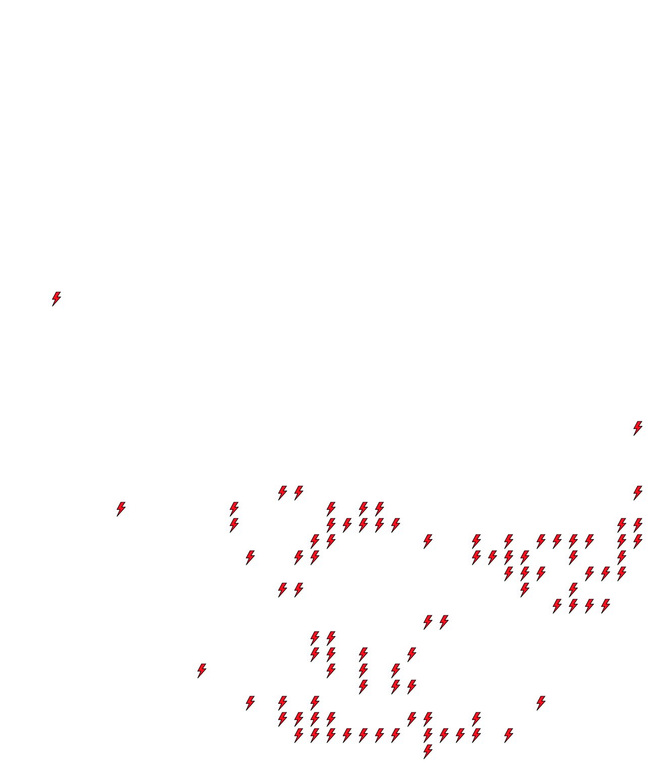 Lighthing Layer