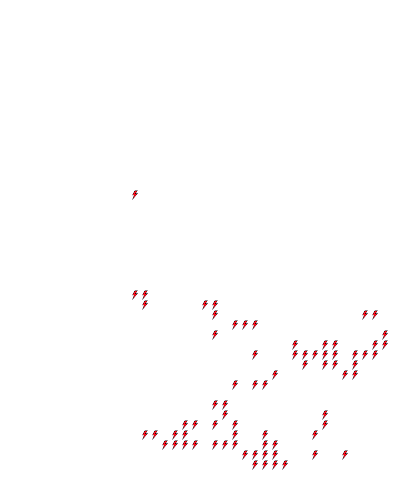 Lighthing Layer