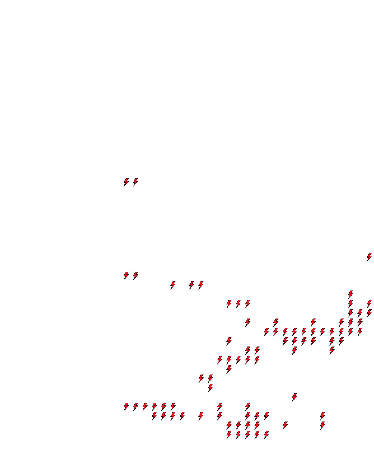 Lighthing Layer