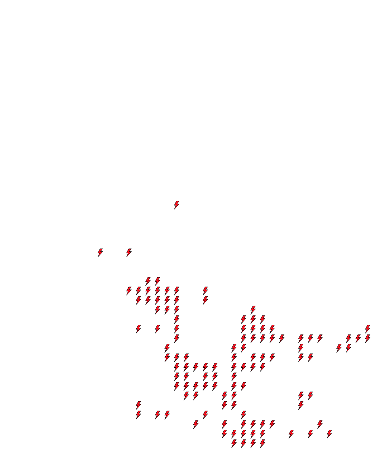 Lighthing Layer