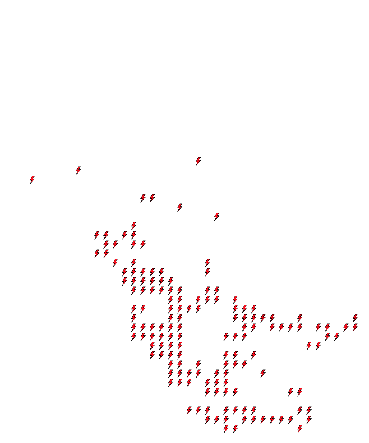 Lighthing Layer