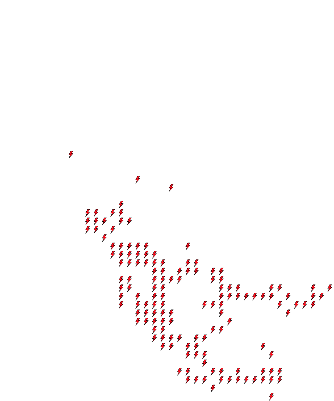 Lighthing Layer