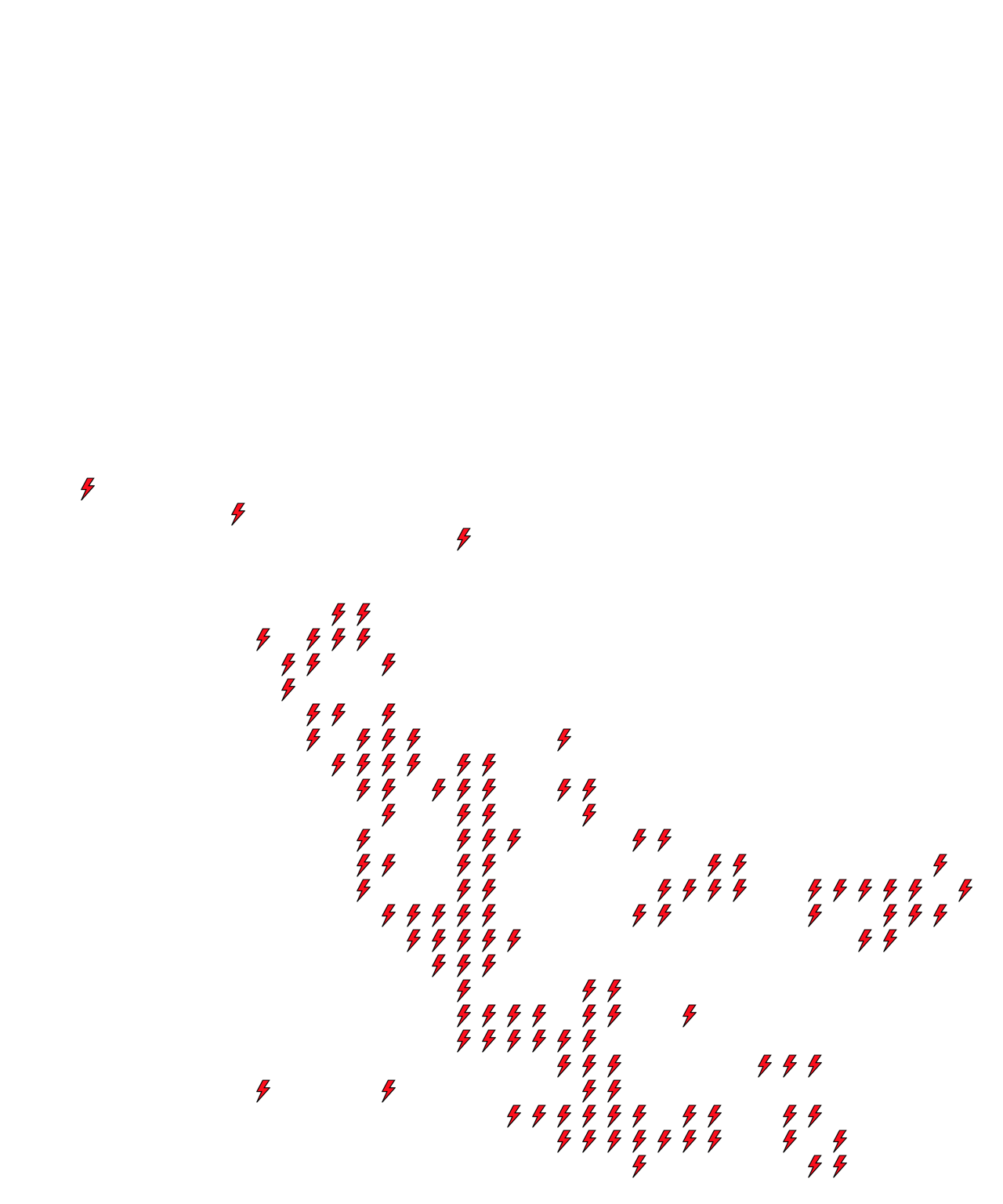 Lighthing Layer