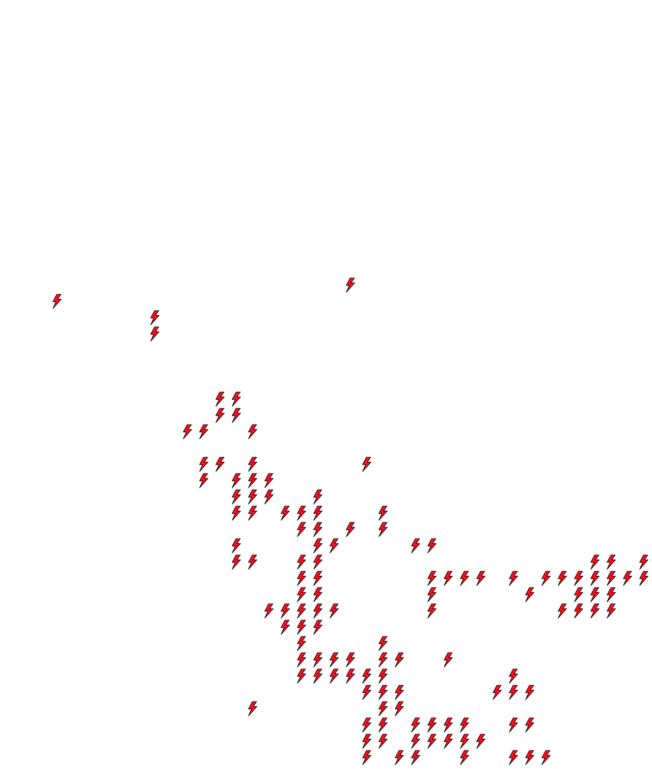 Lighthing Layer