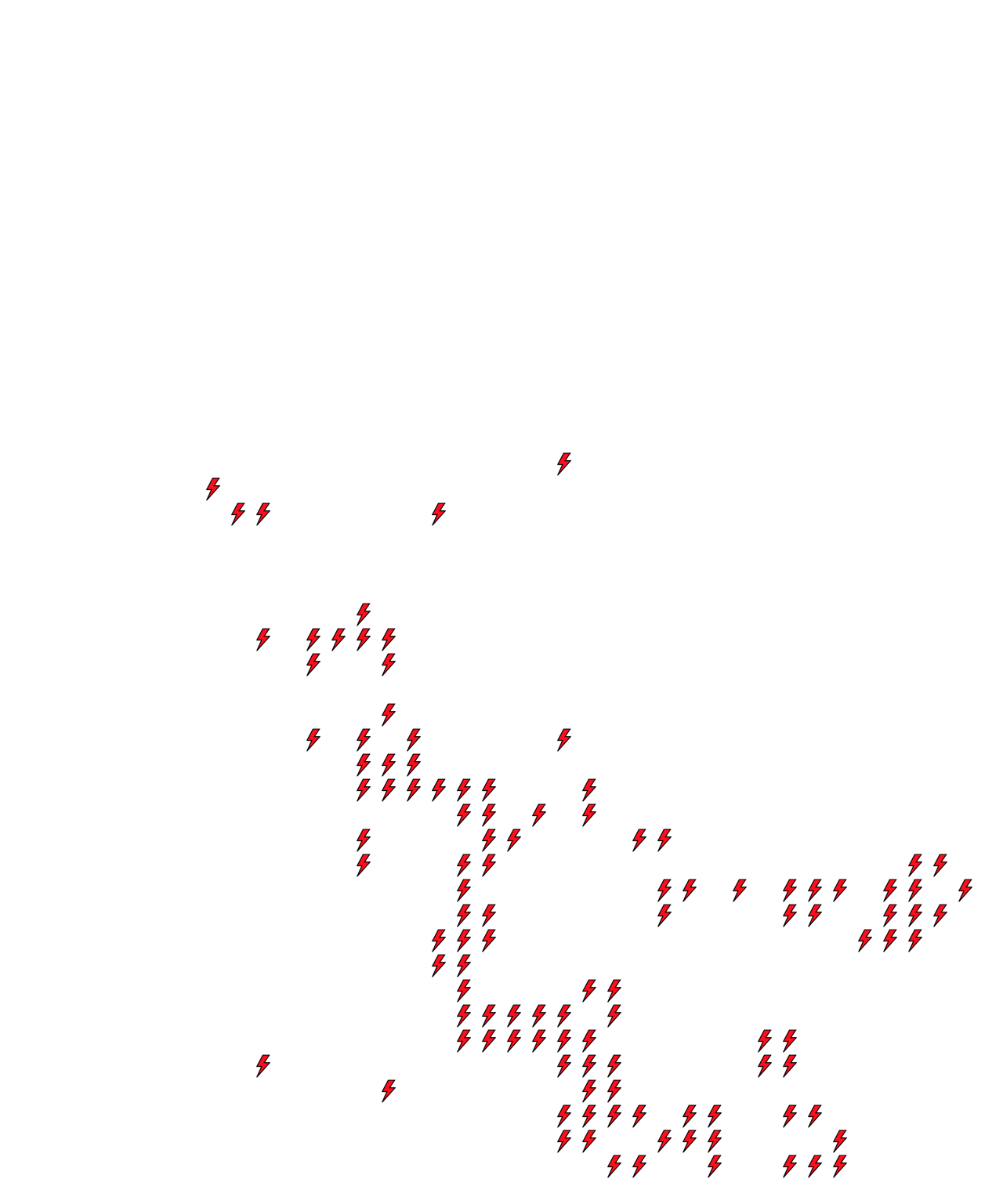 Lighthing Layer