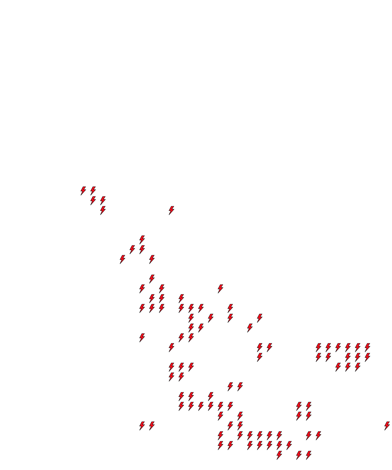 Lighthing Layer