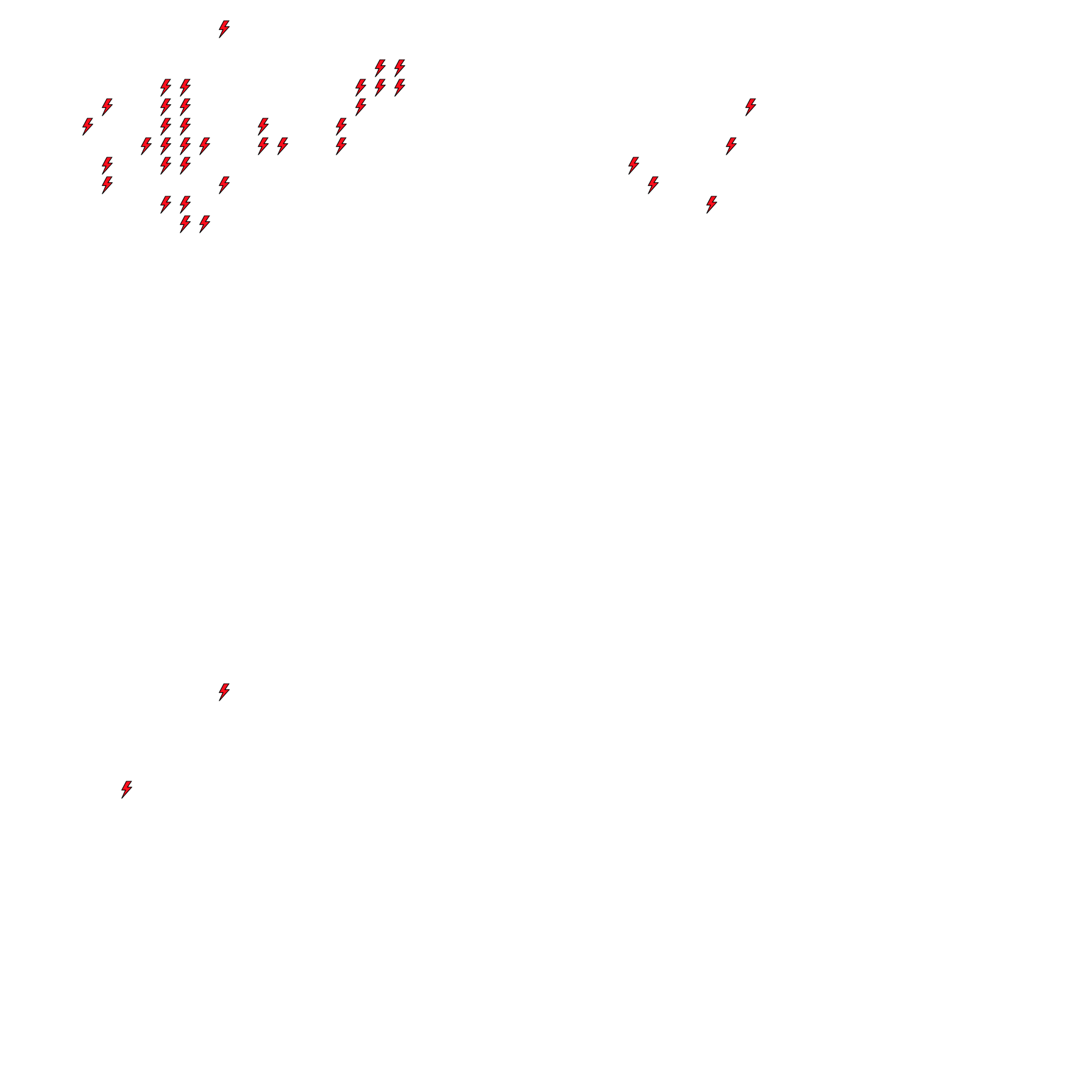Lighthing Layer