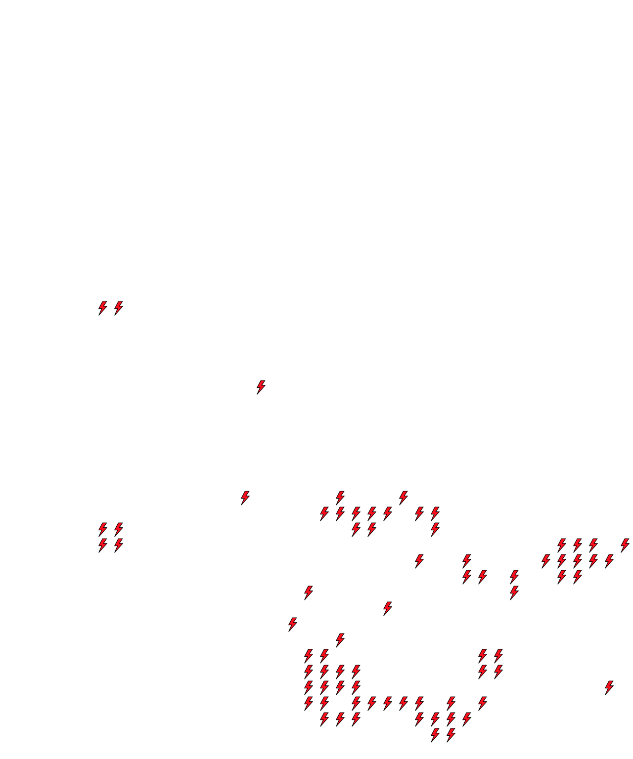 Lighthing Layer