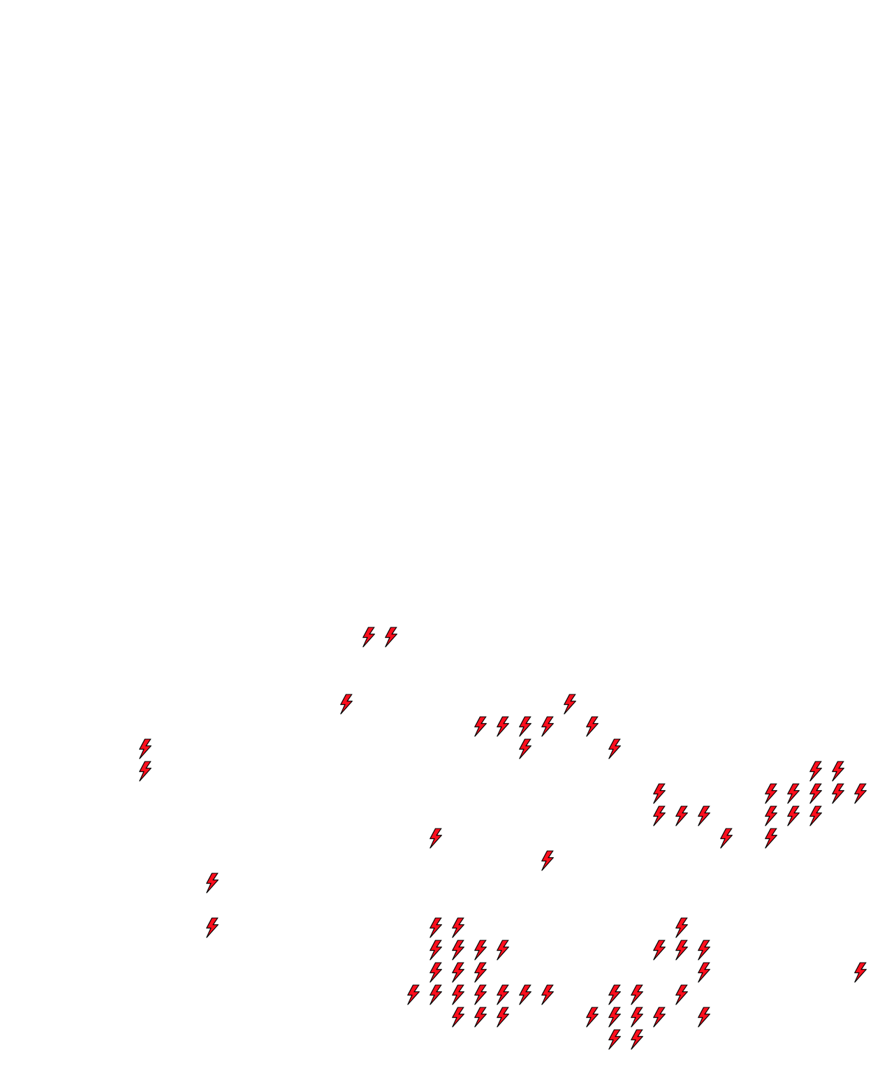 Lighthing Layer