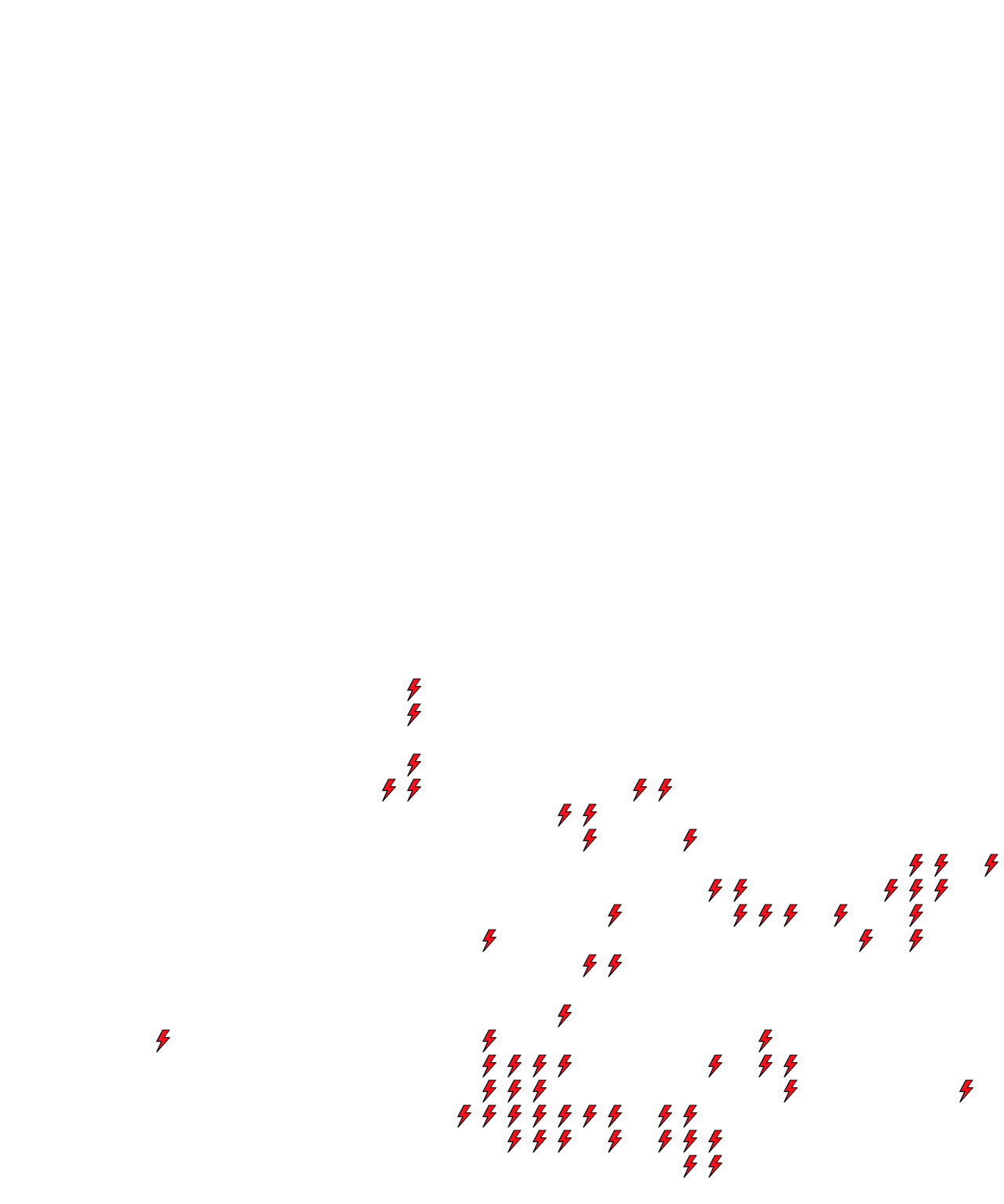 Lighthing Layer