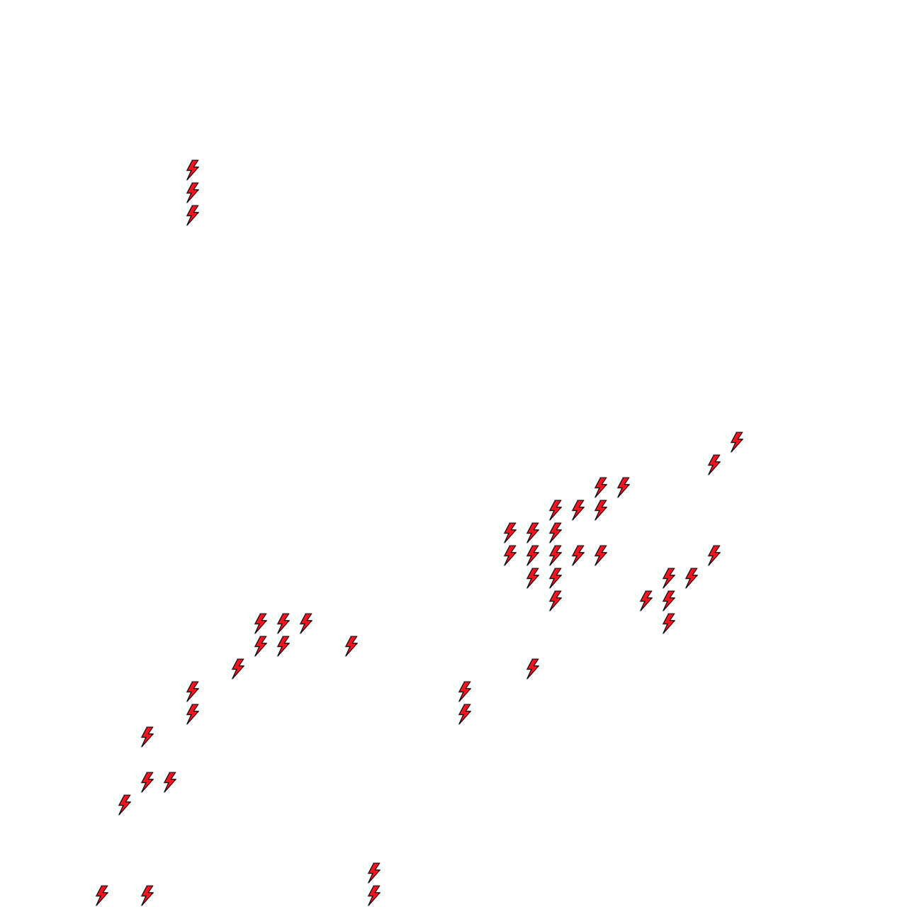 Lighthing Layer