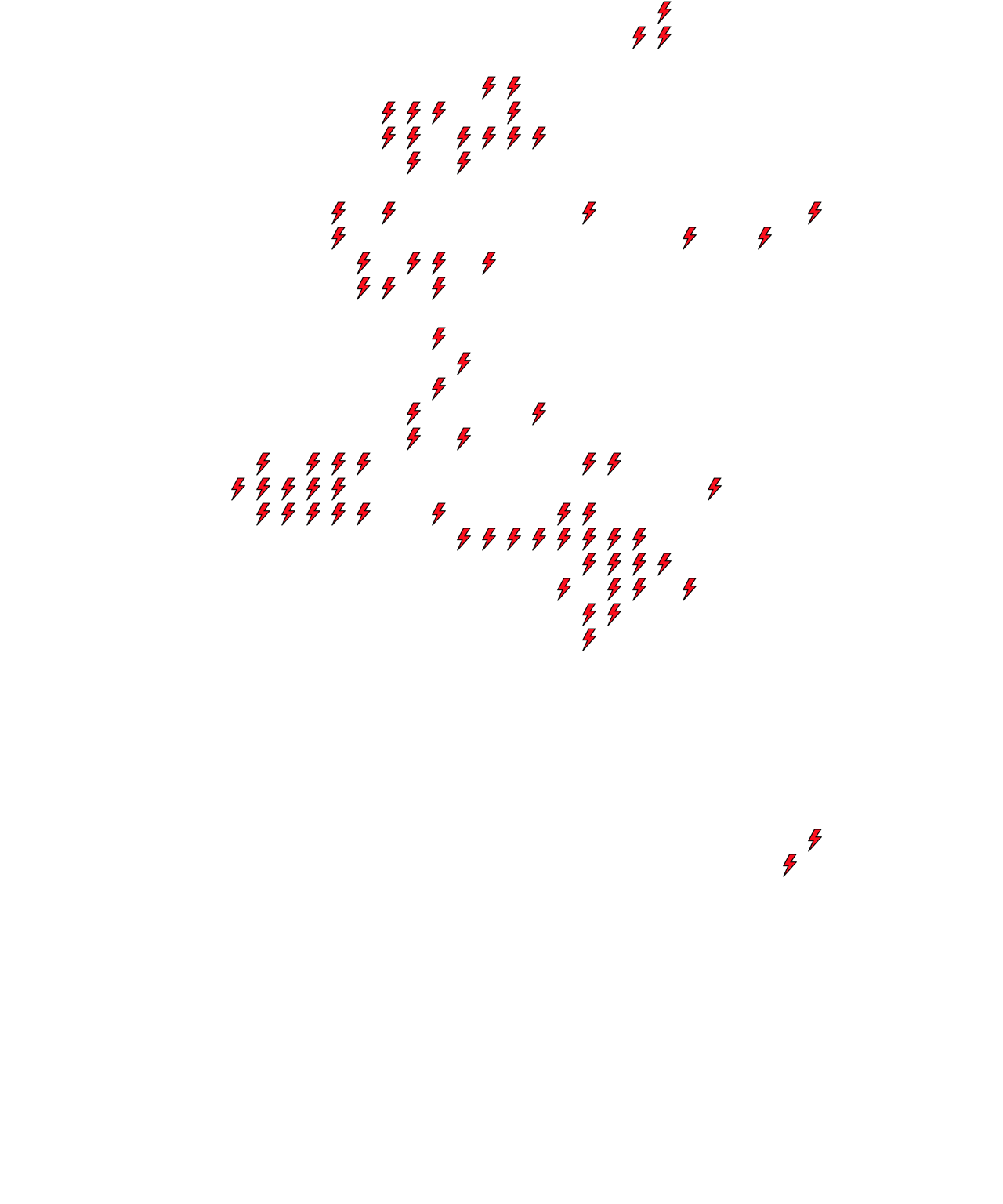 Lighthing Layer