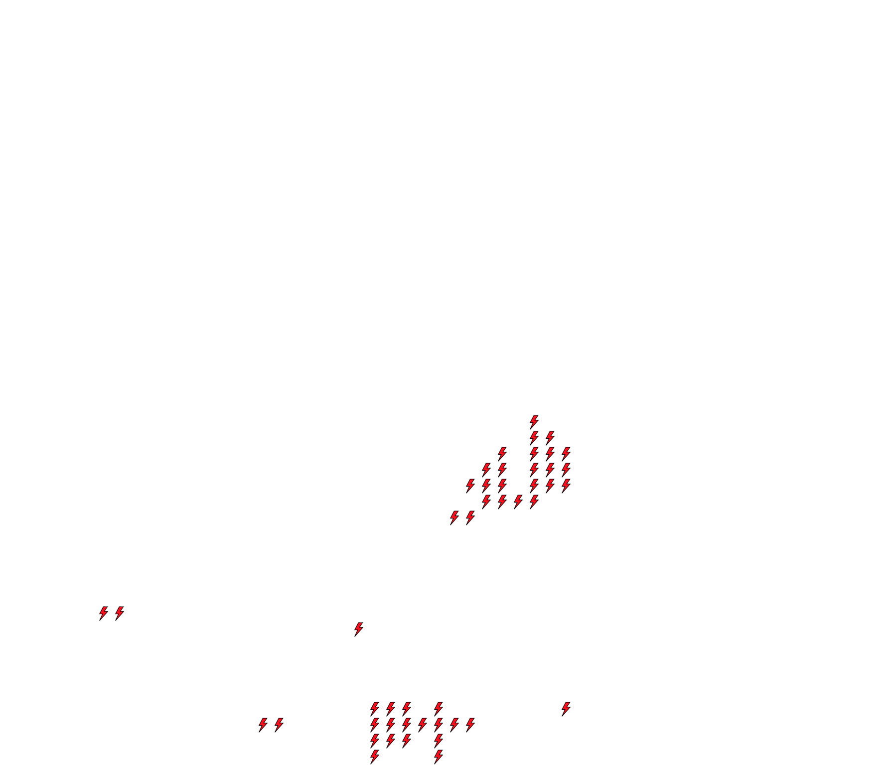 Lighthing Layer