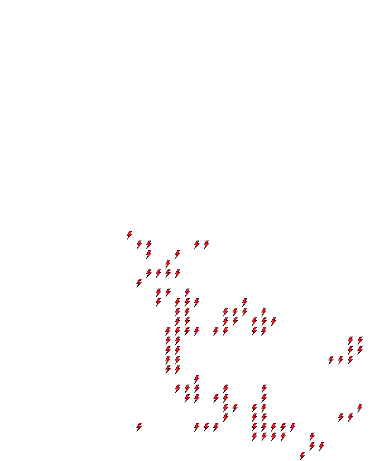 Lighthing Layer