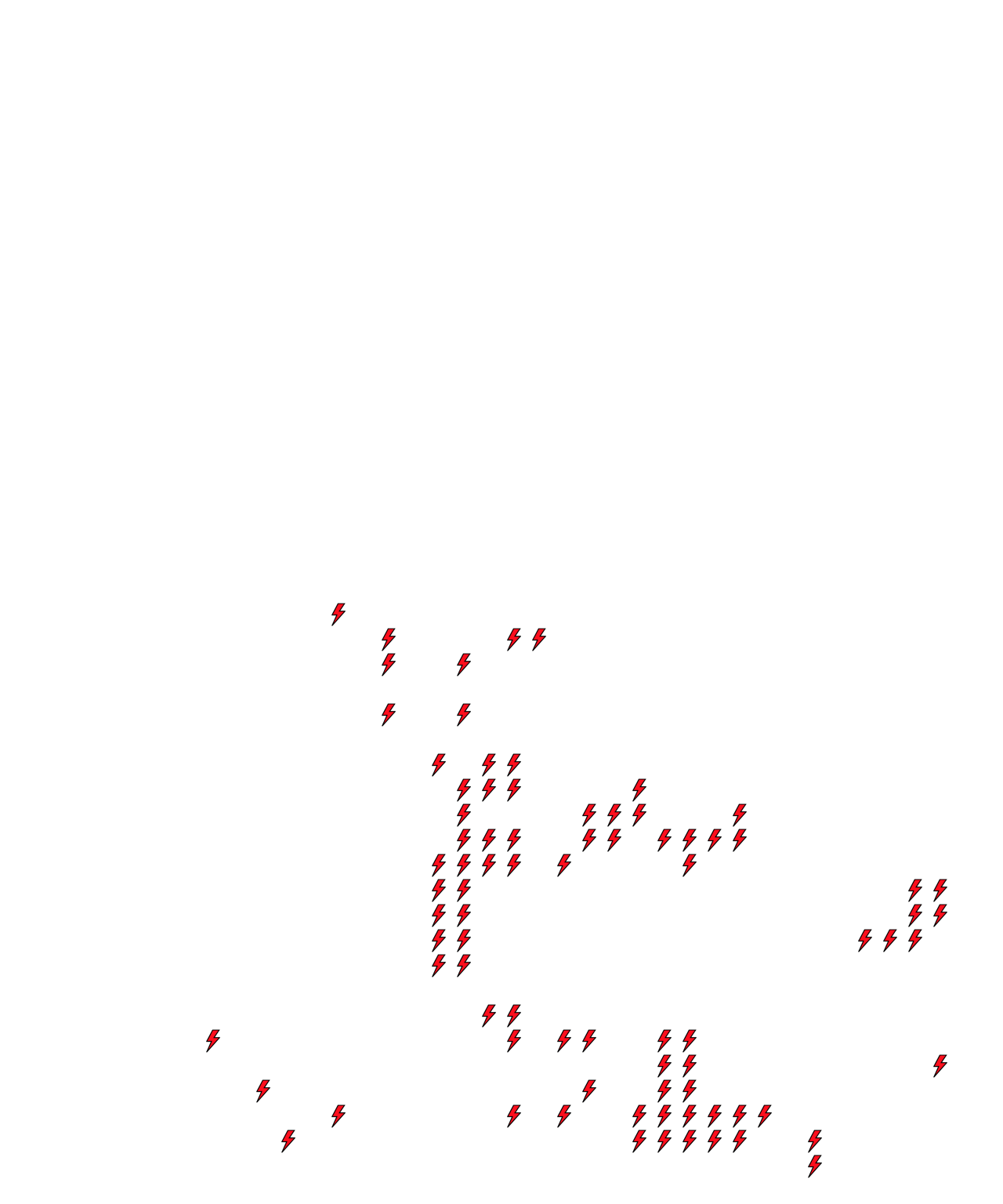 Lighthing Layer