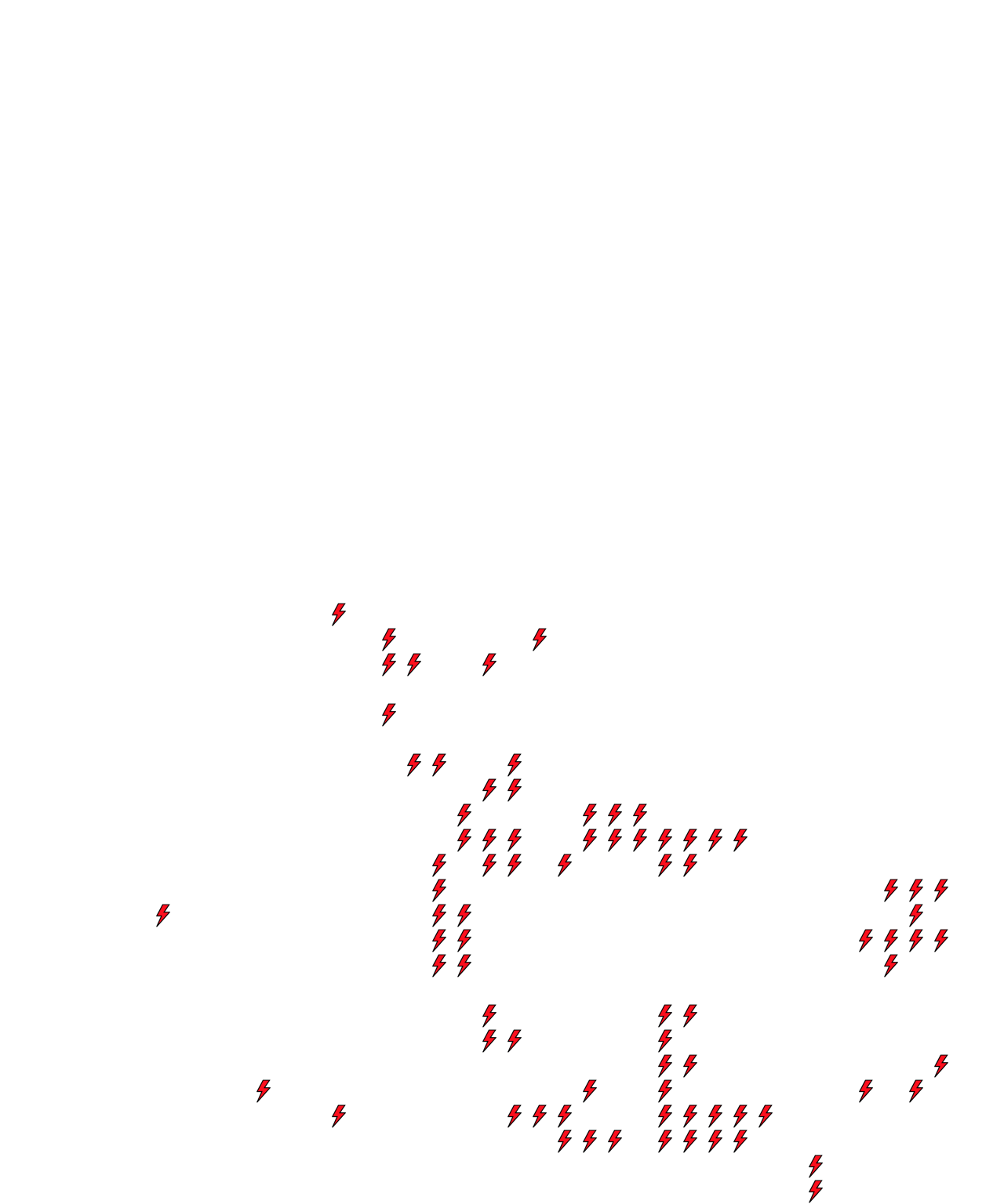 Lighthing Layer