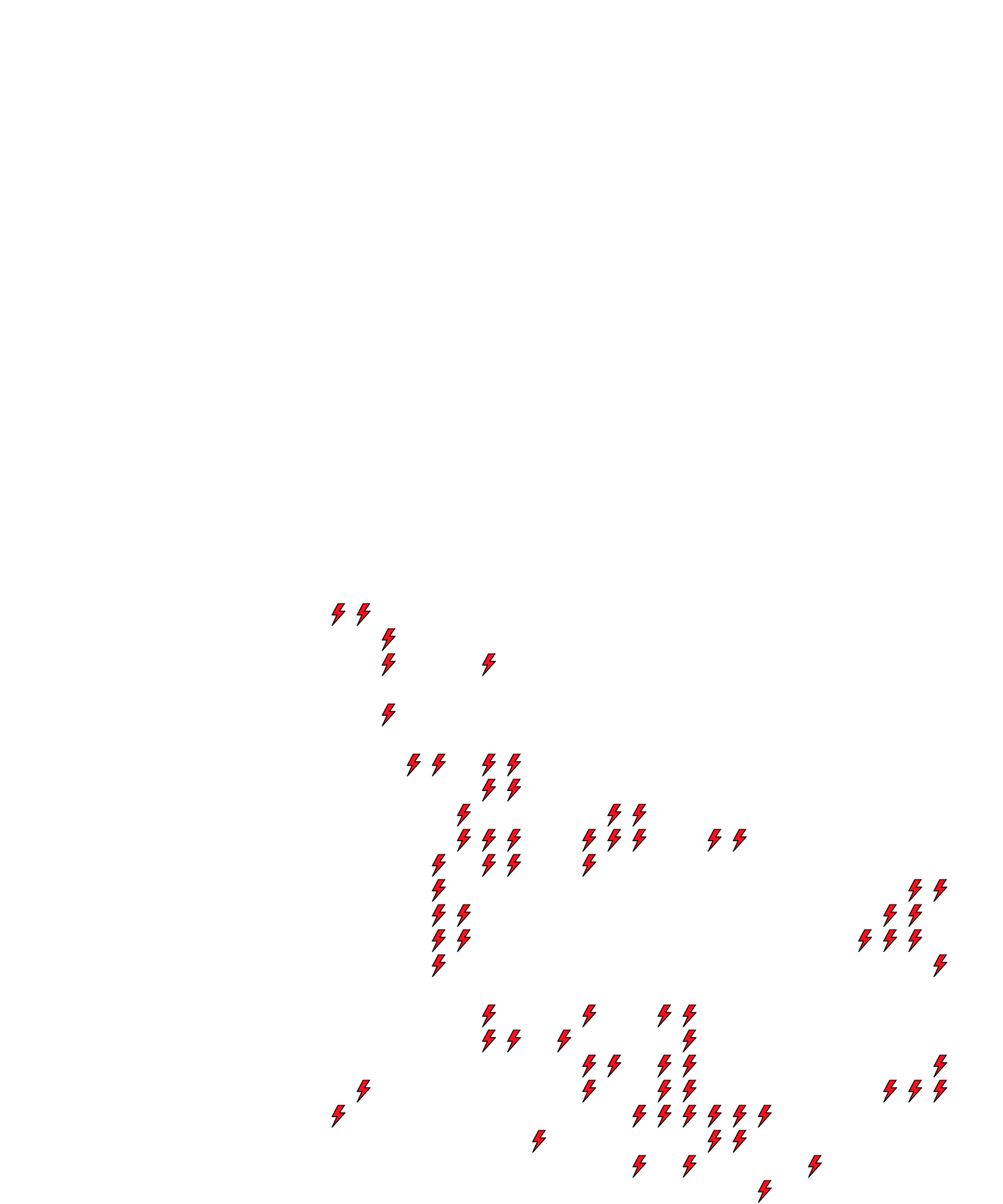 Lighthing Layer