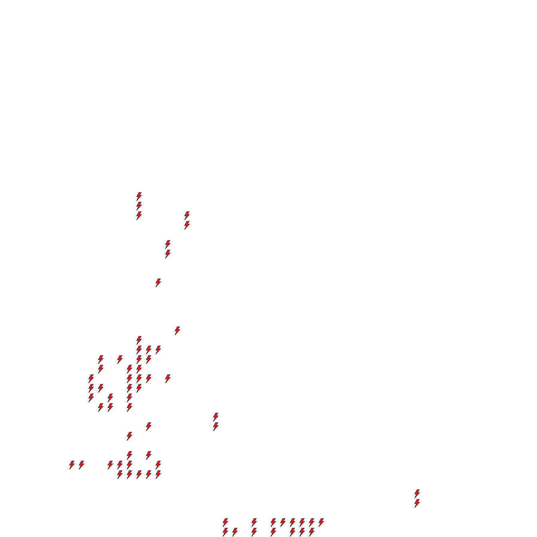 Lighthing Layer