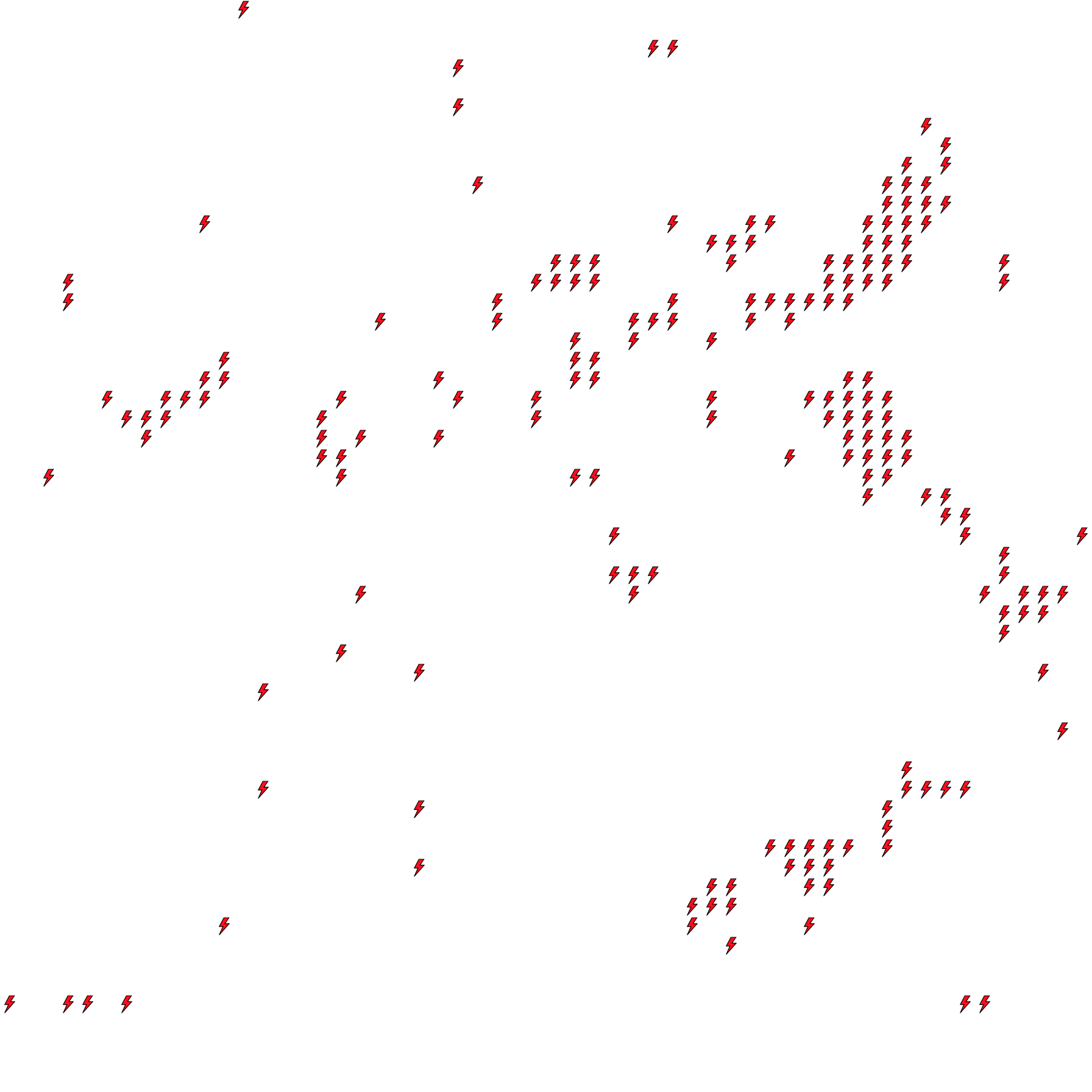 Lighthing Layer