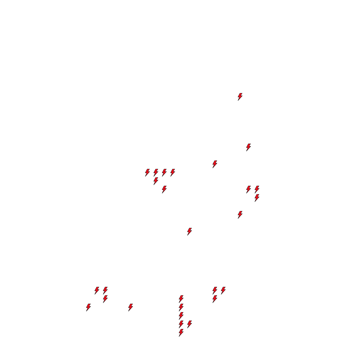 Lighthing Layer