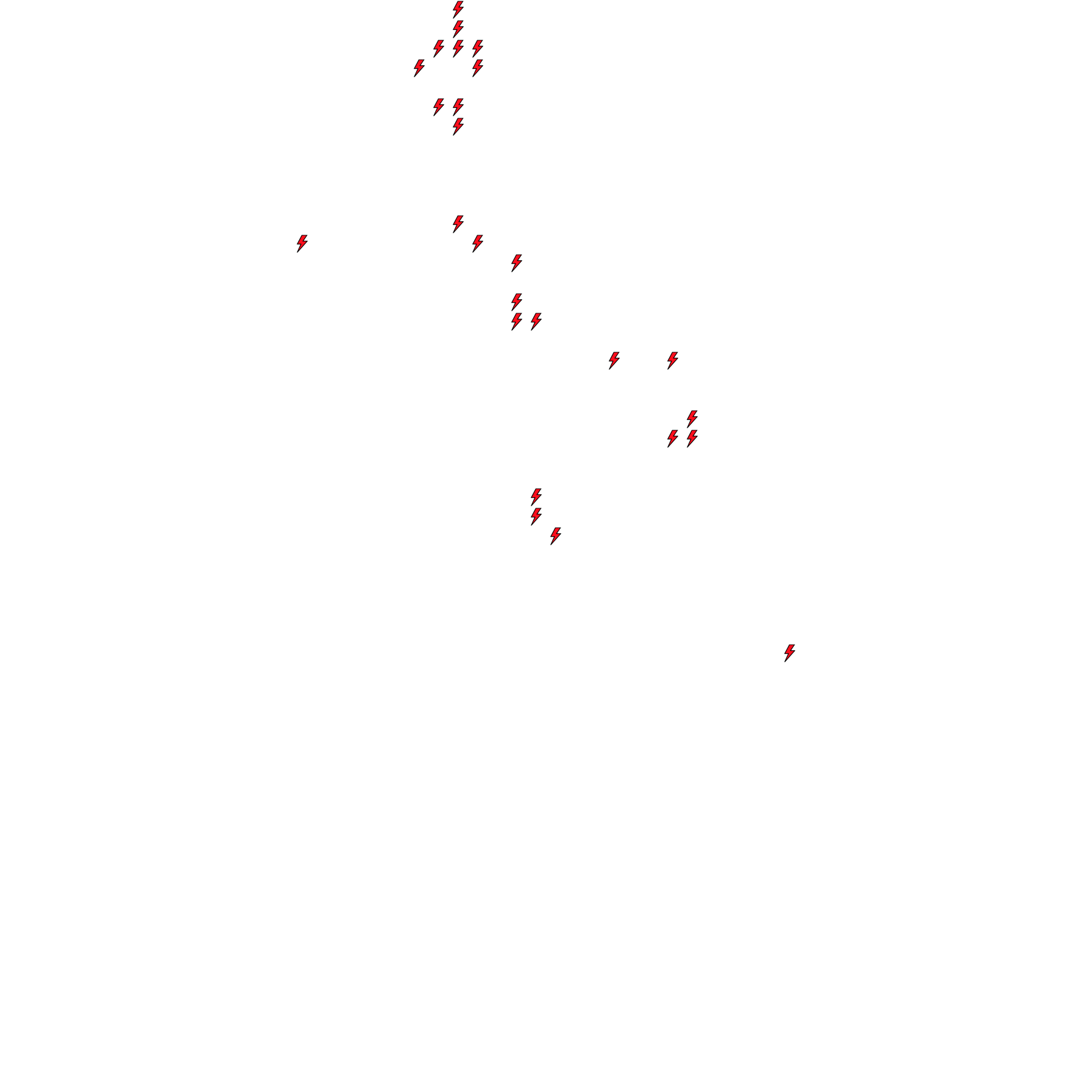 Lighthing Layer