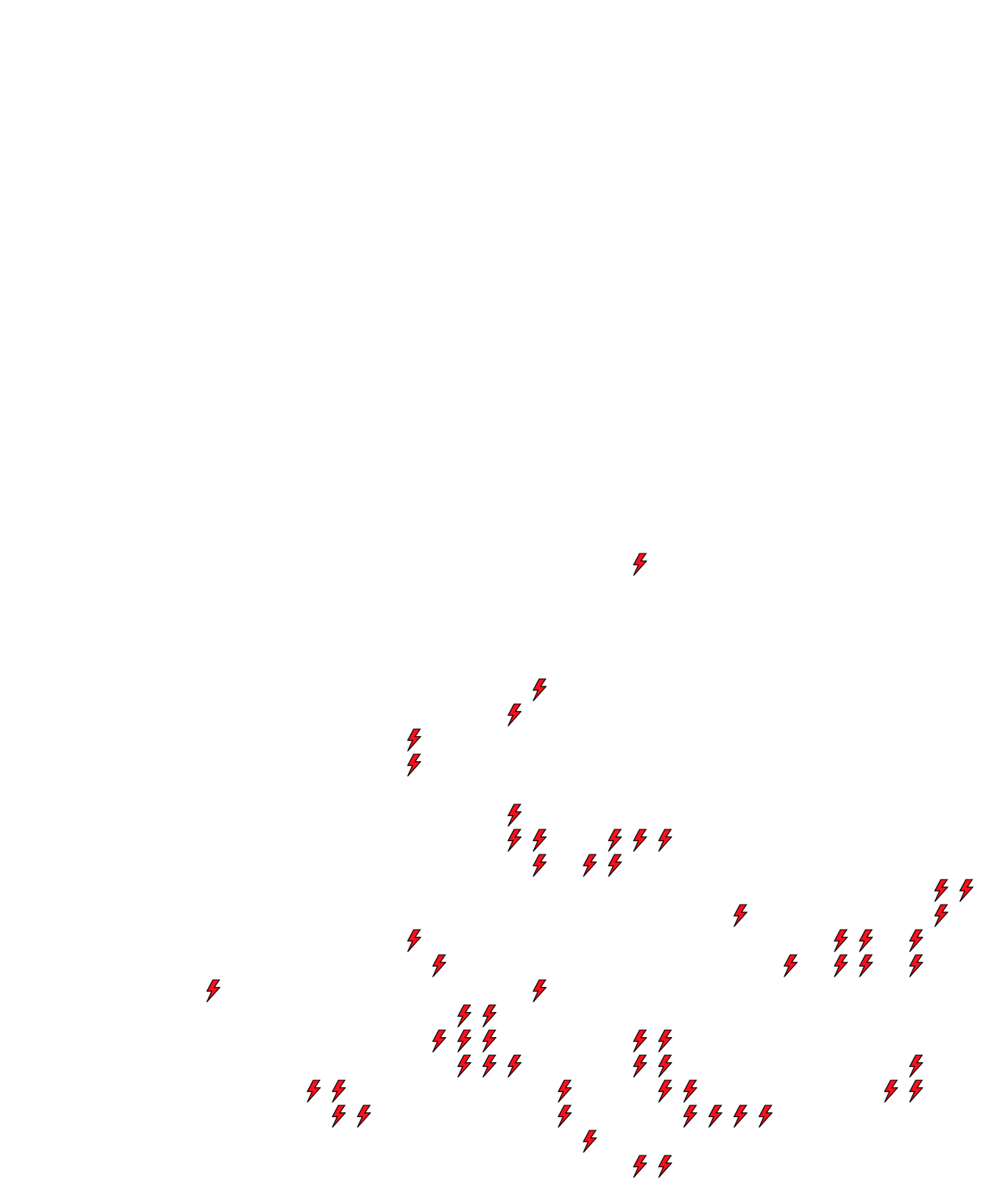 Lighthing Layer