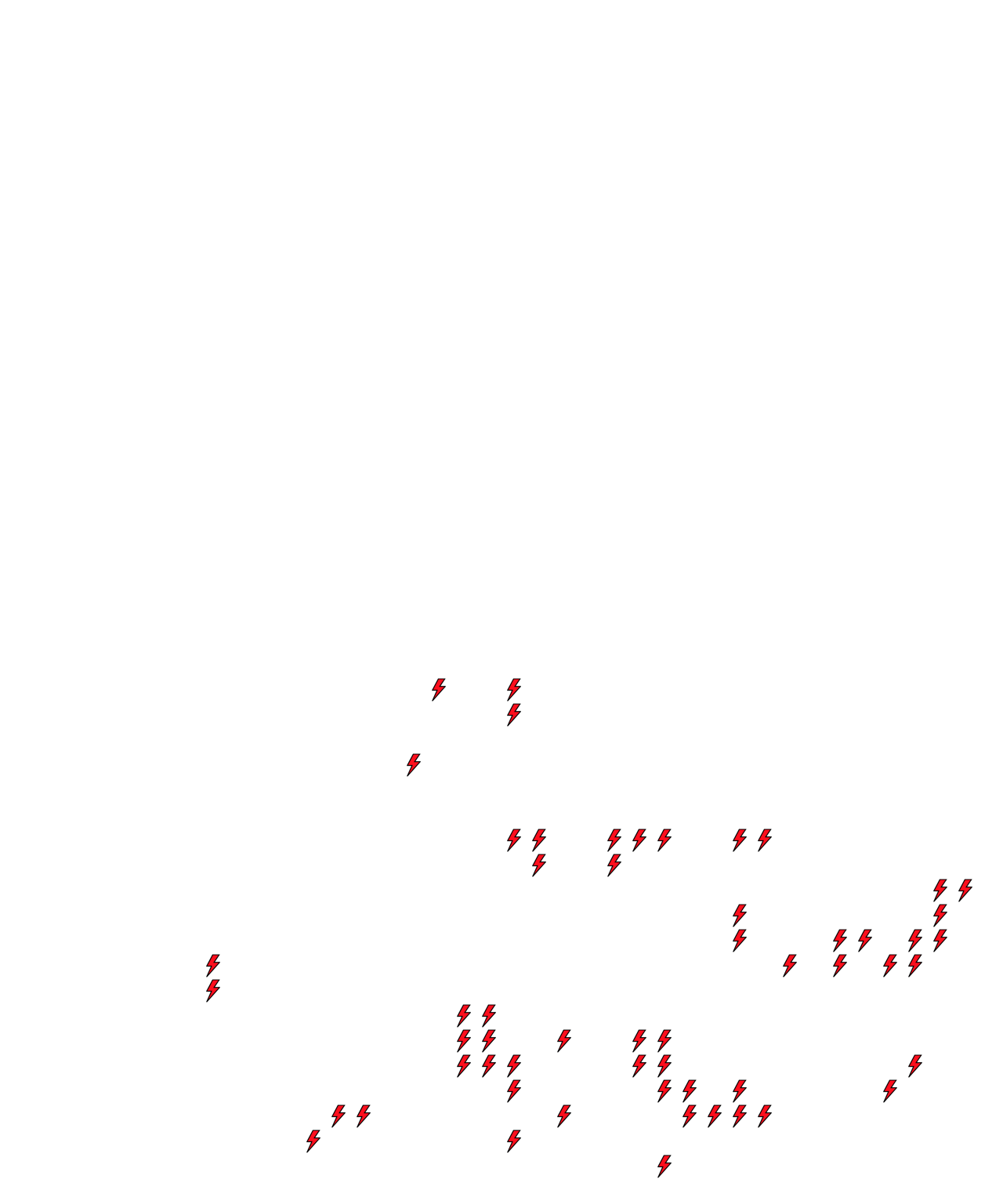 Lighthing Layer