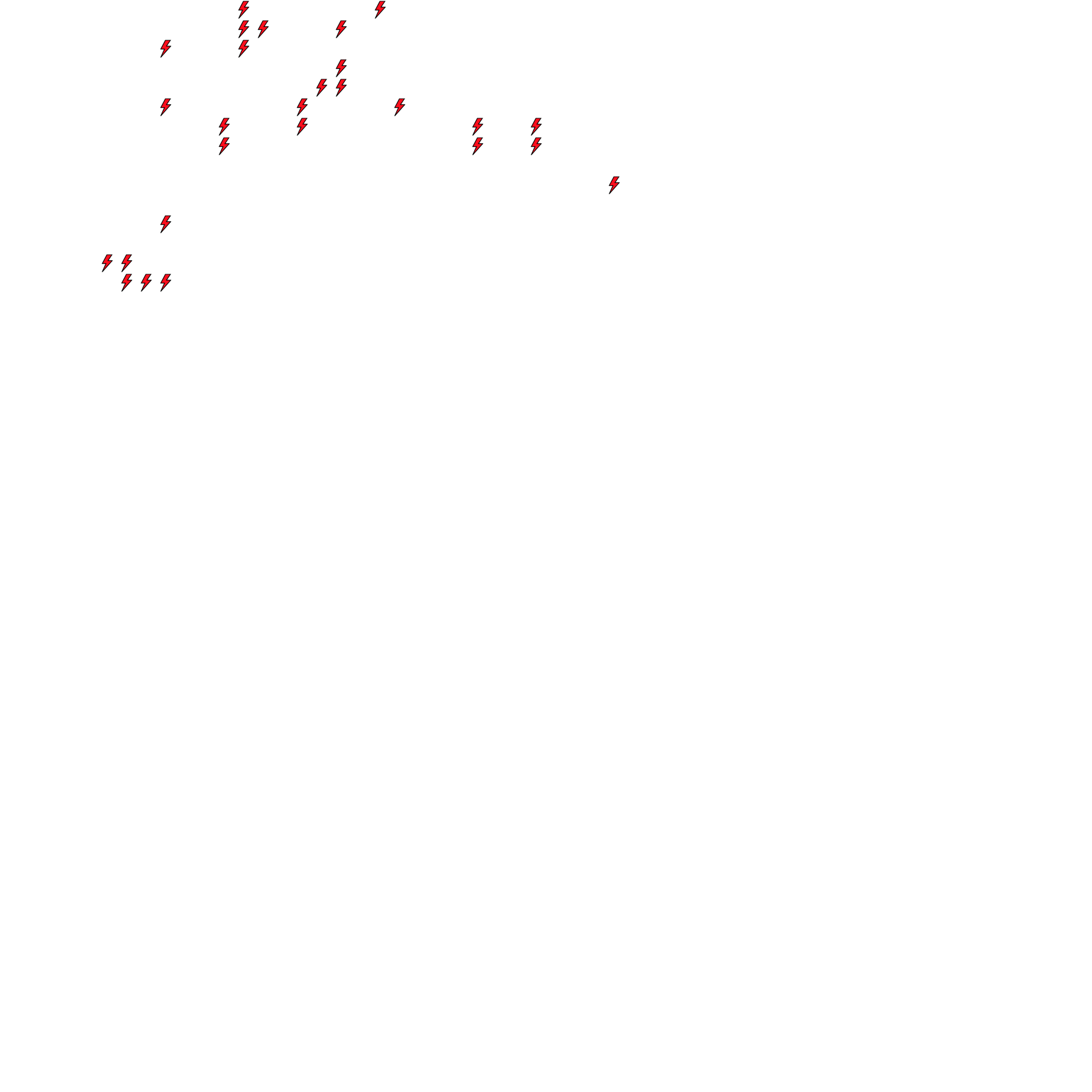 Lighthing Layer