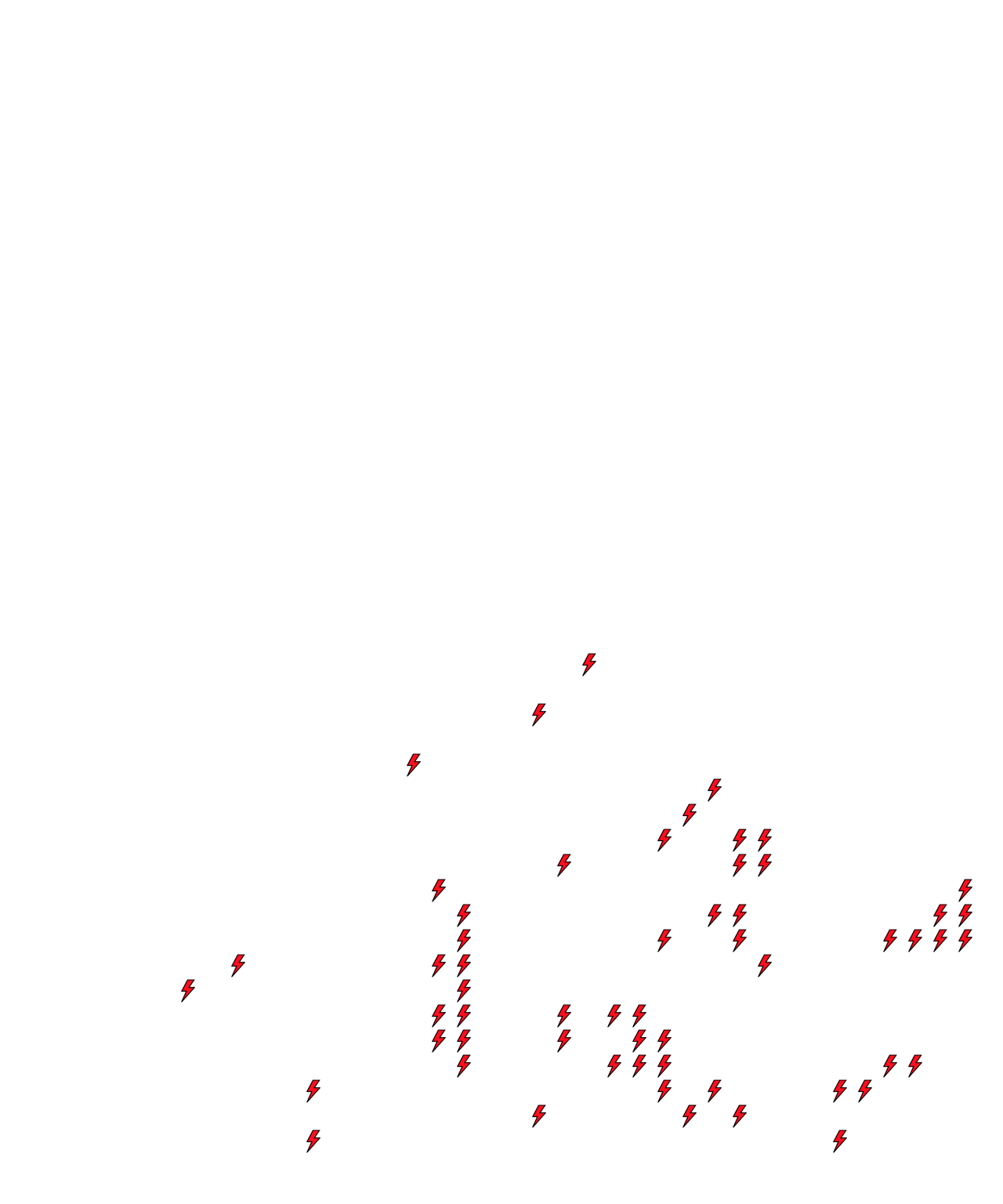 Lighthing Layer