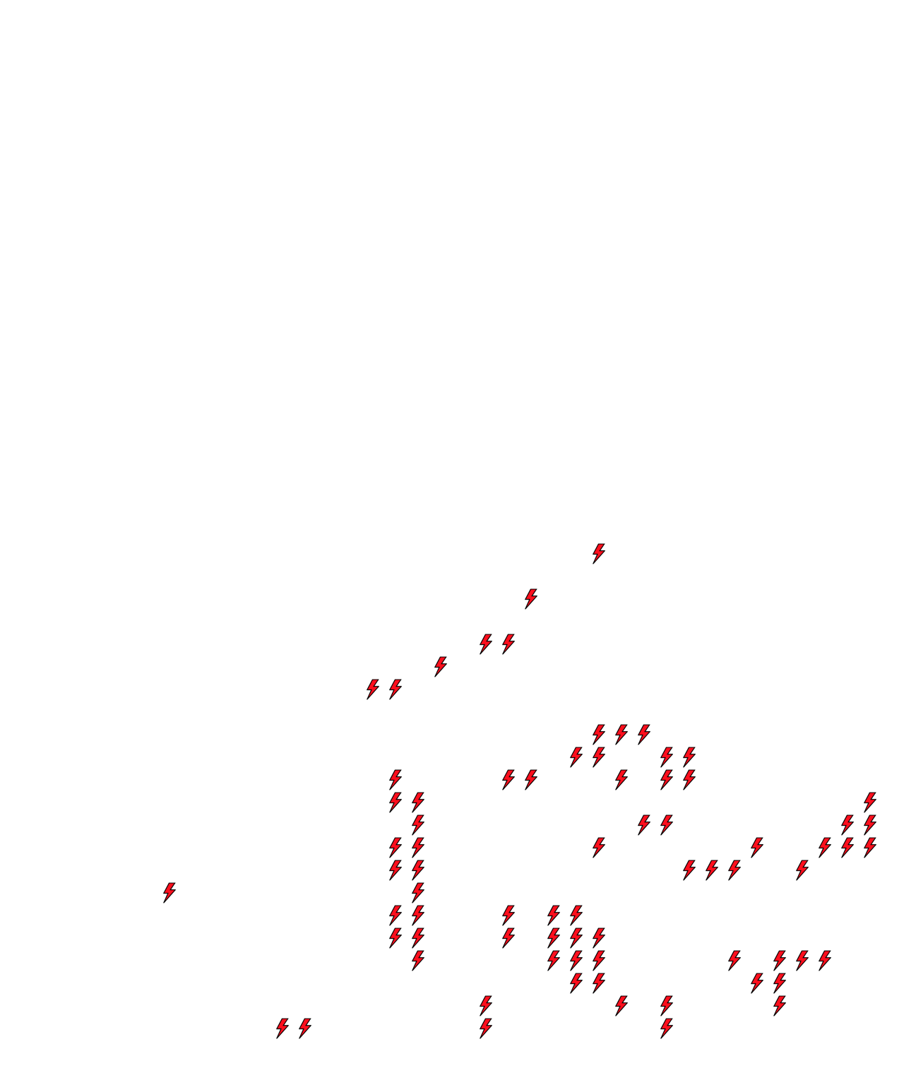 Lighthing Layer