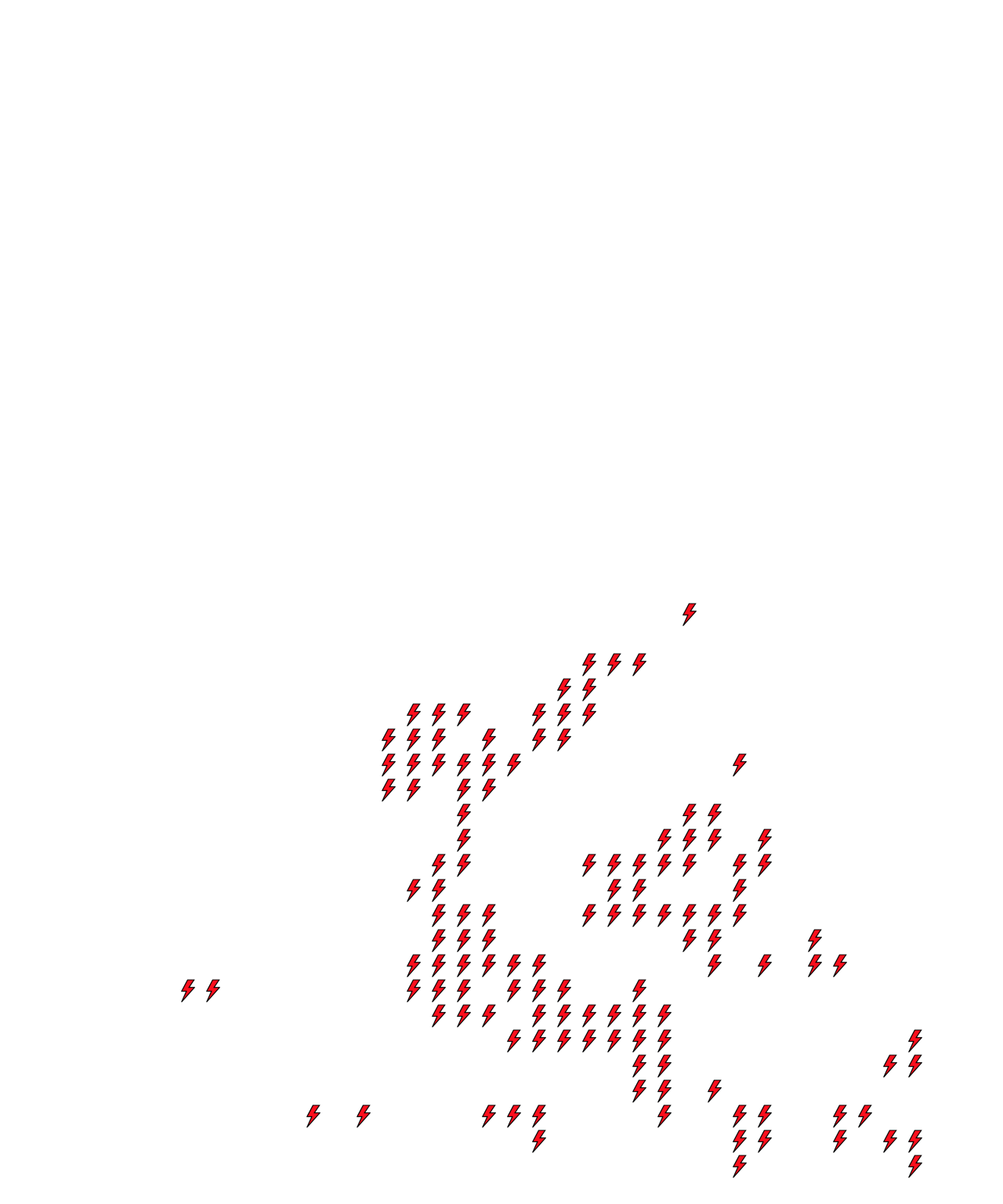 Lighthing Layer