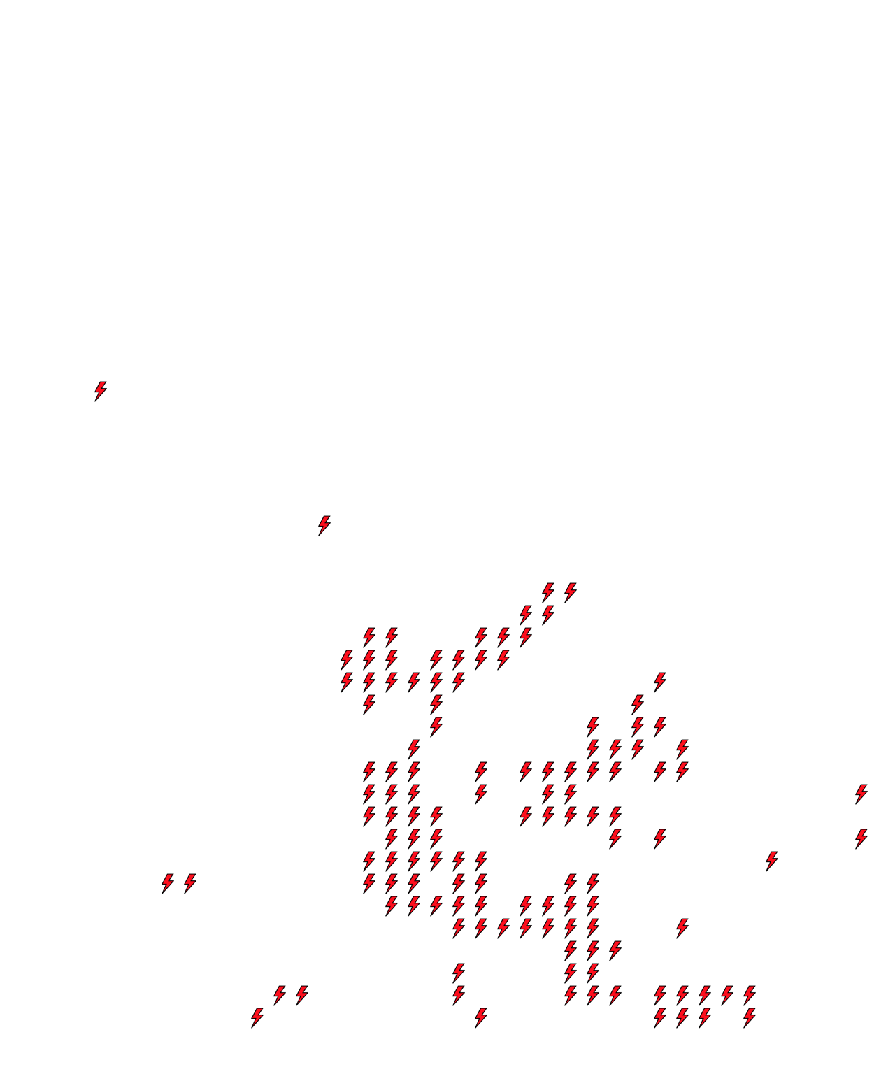 Lighthing Layer