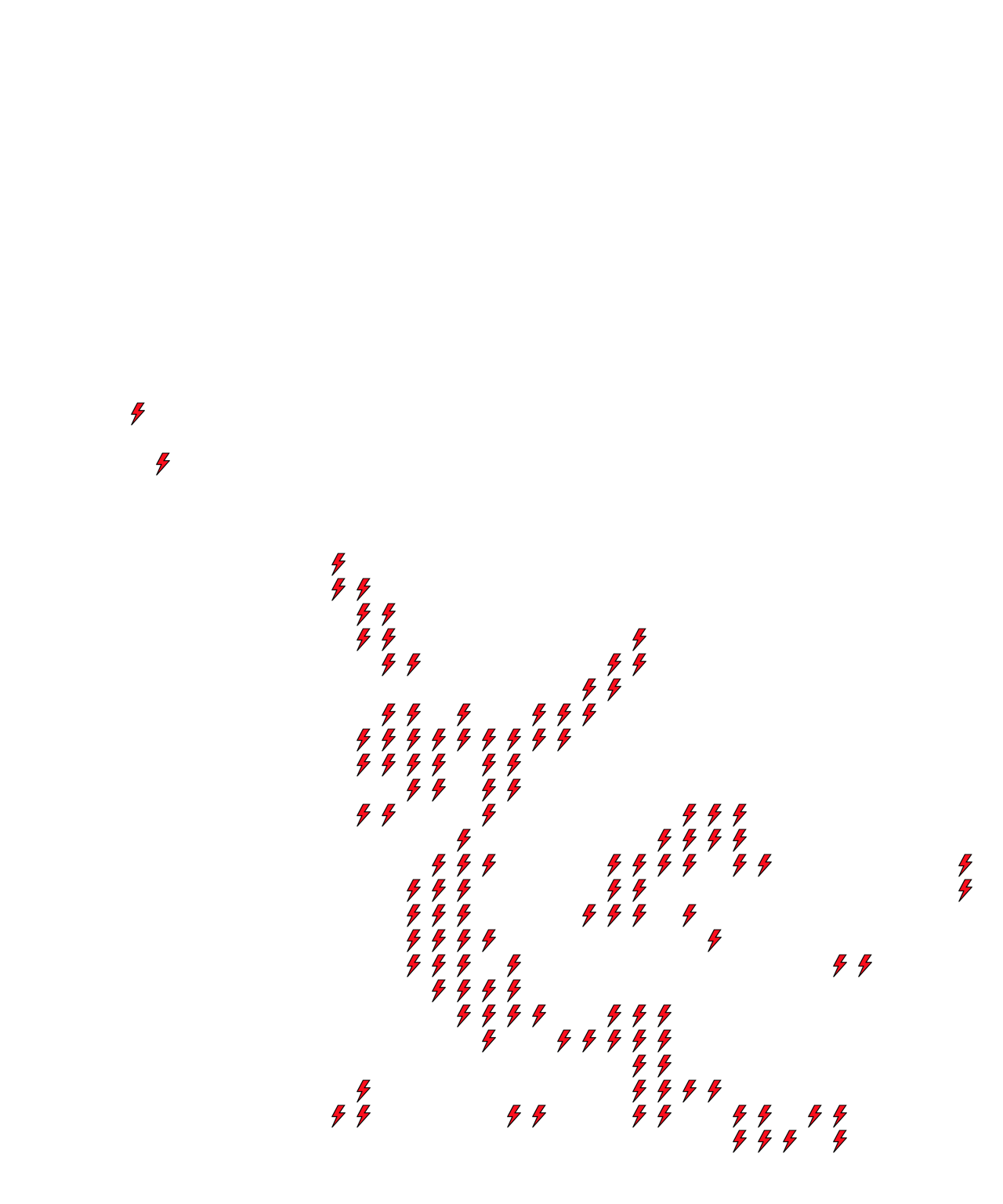 Lighthing Layer