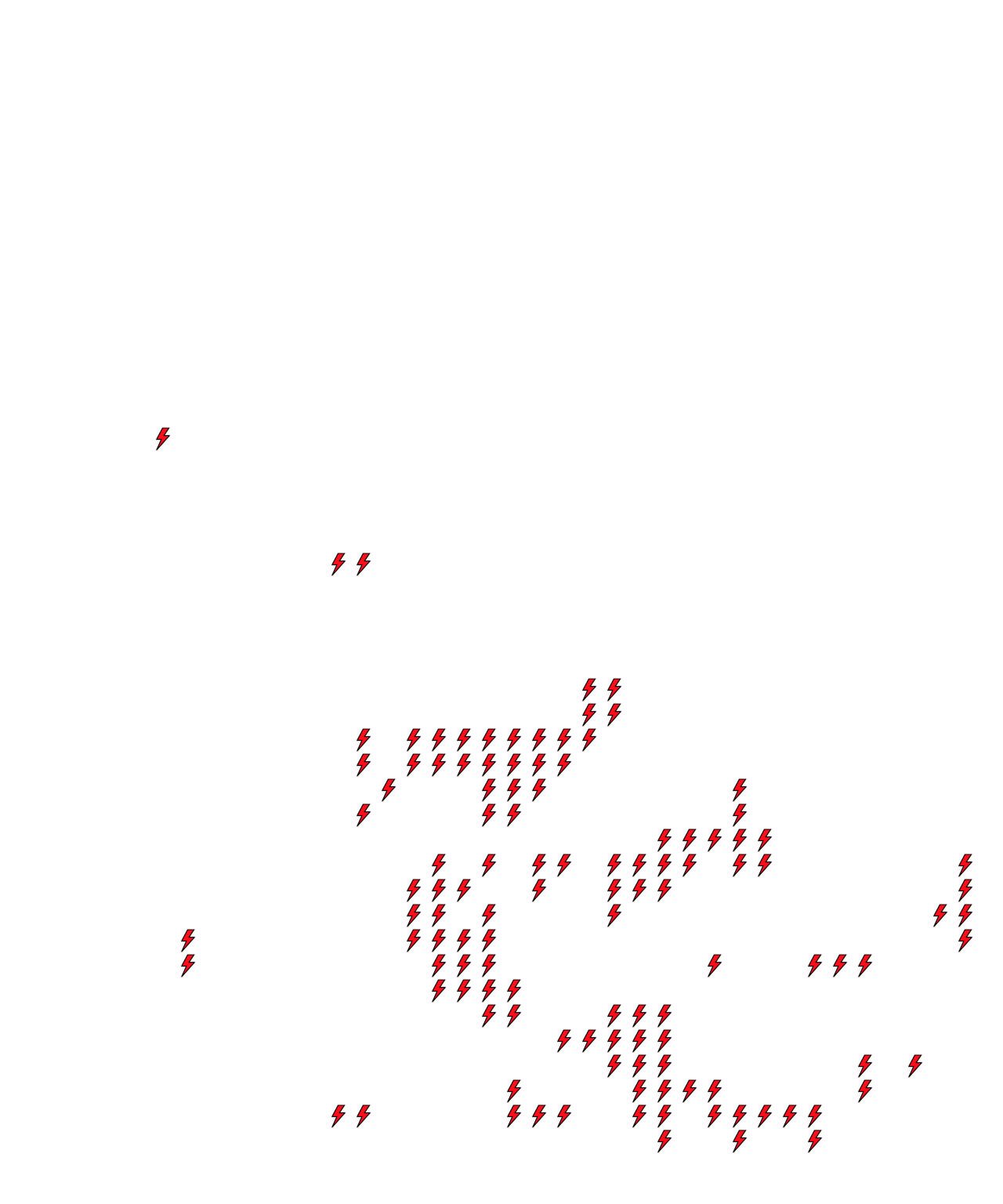 Lighthing Layer