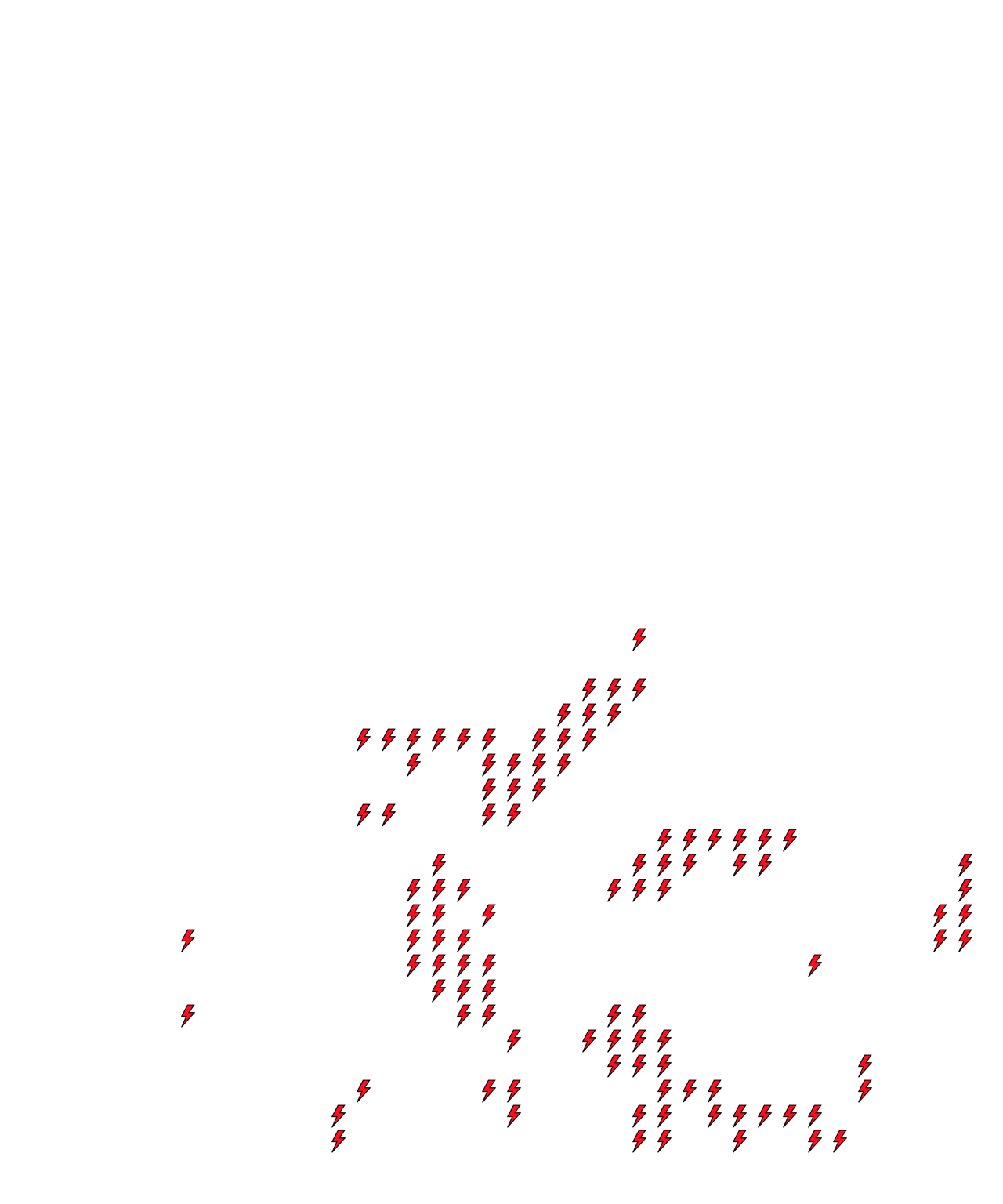 Lighthing Layer