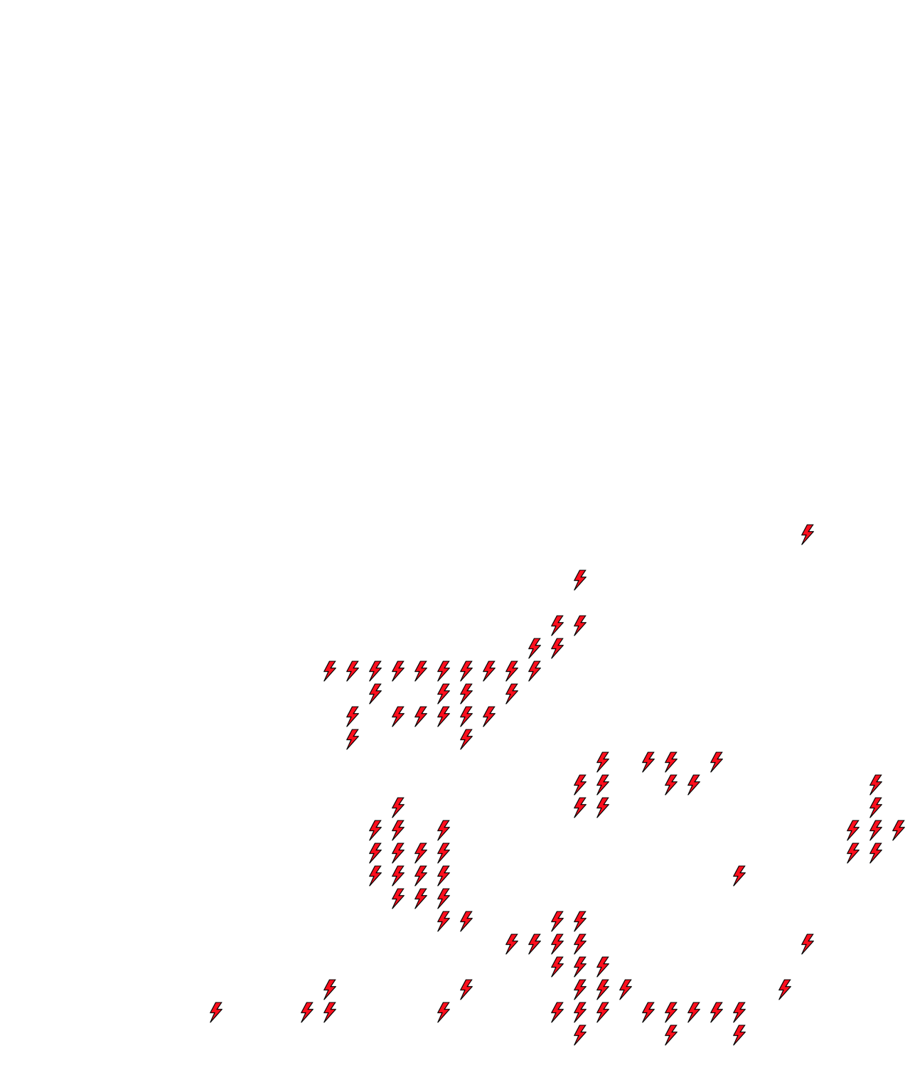 Lighthing Layer