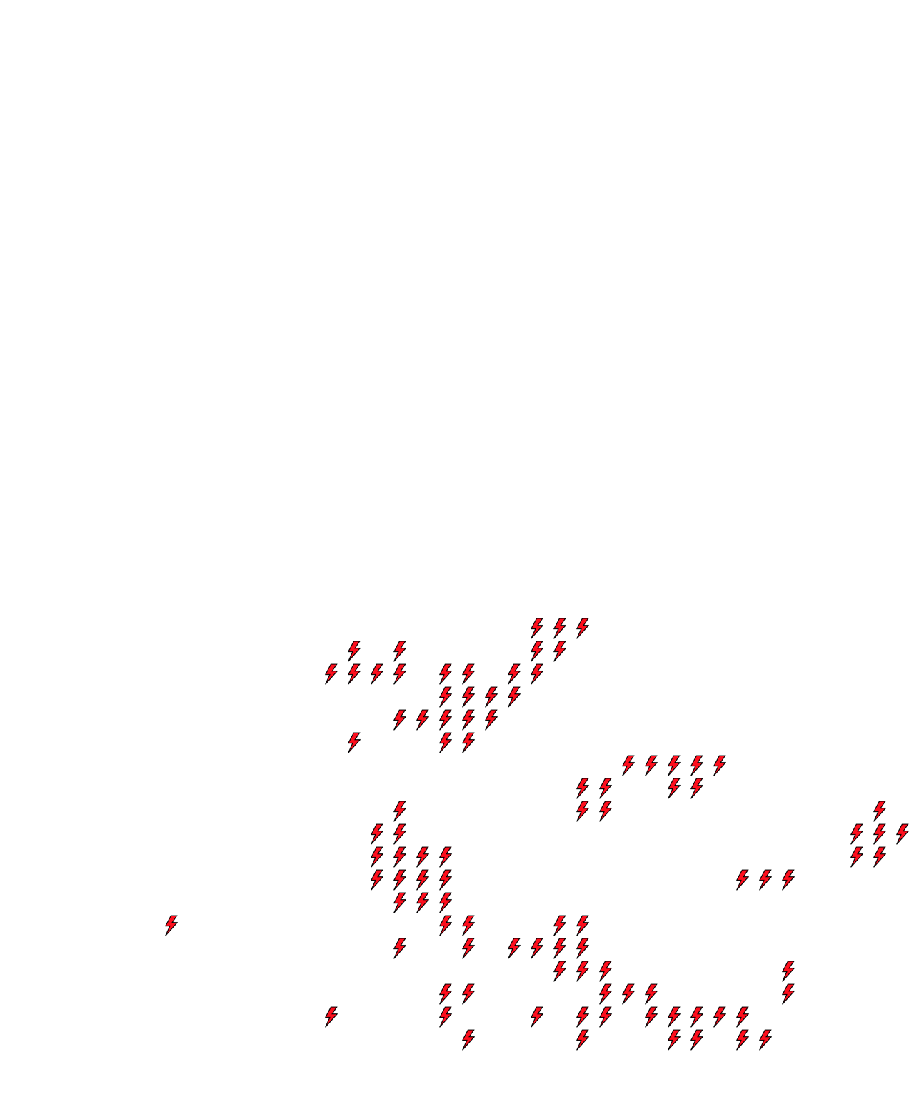 Lighthing Layer