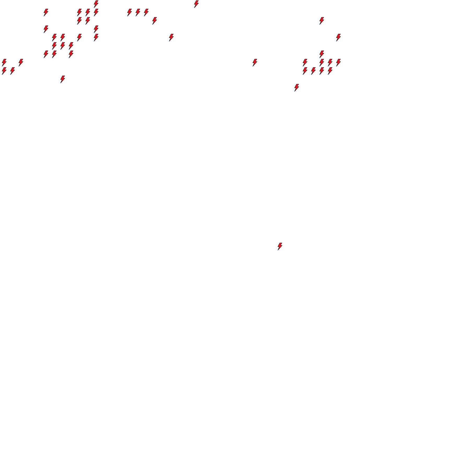 Lighthing Layer