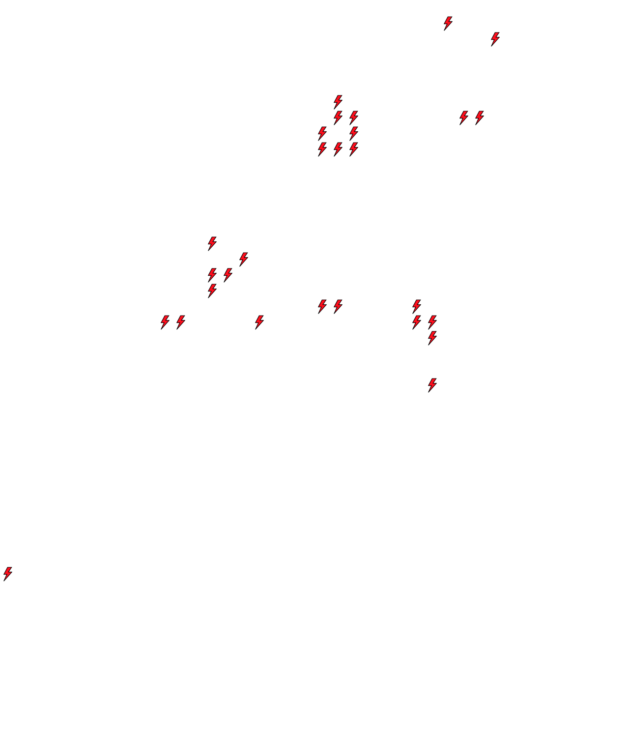 Lighthing Layer