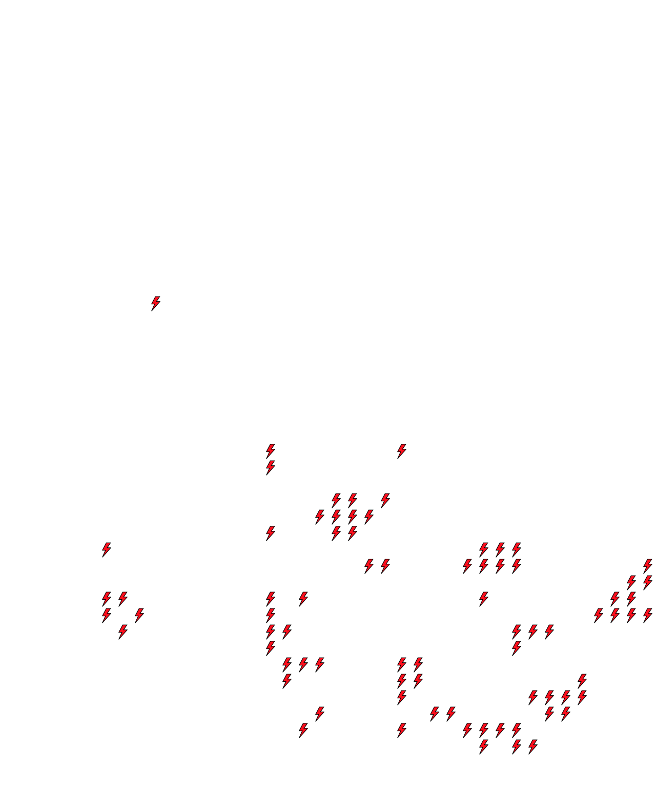 Lighthing Layer