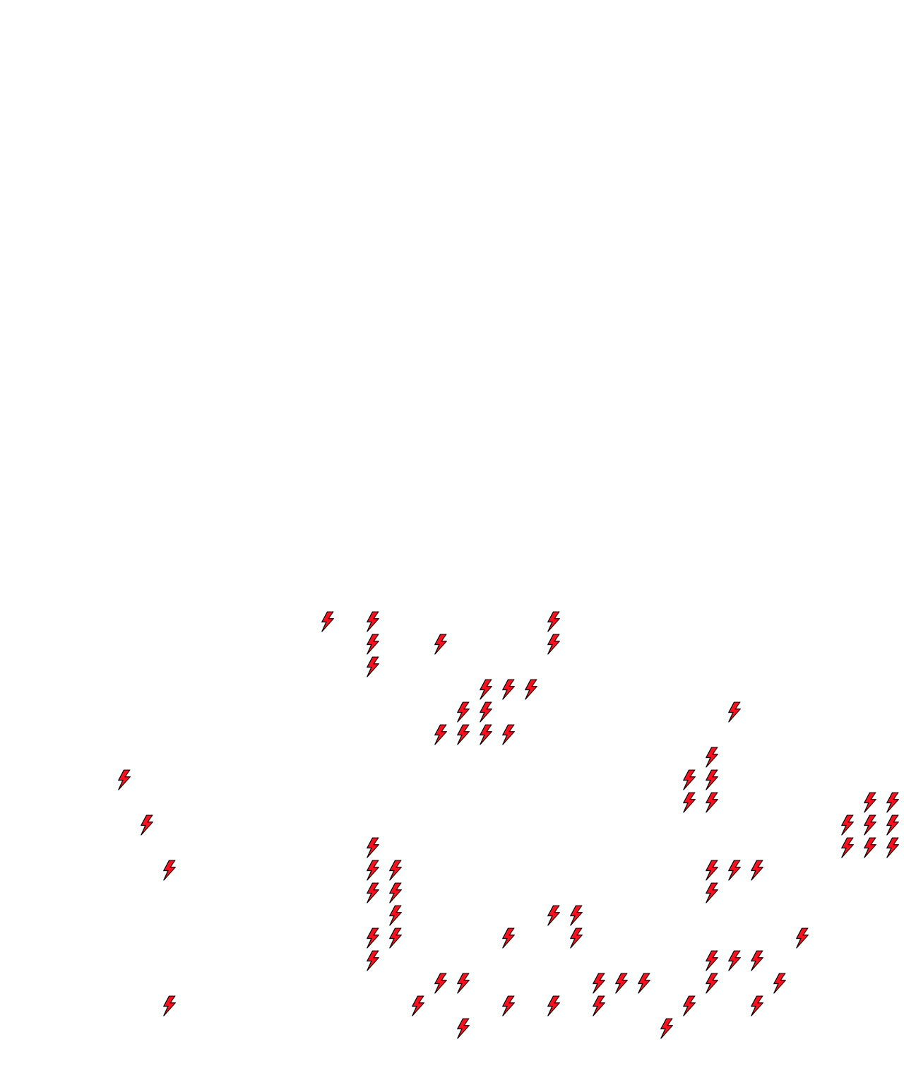 Lighthing Layer