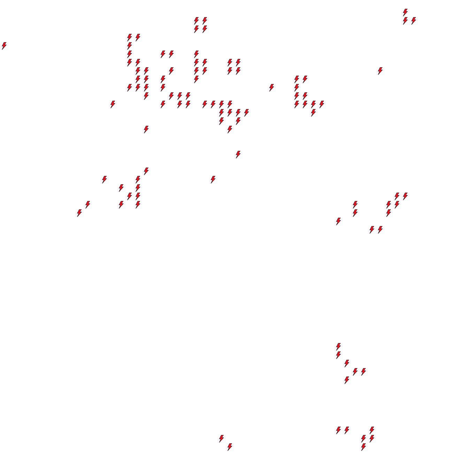 Lighthing Layer