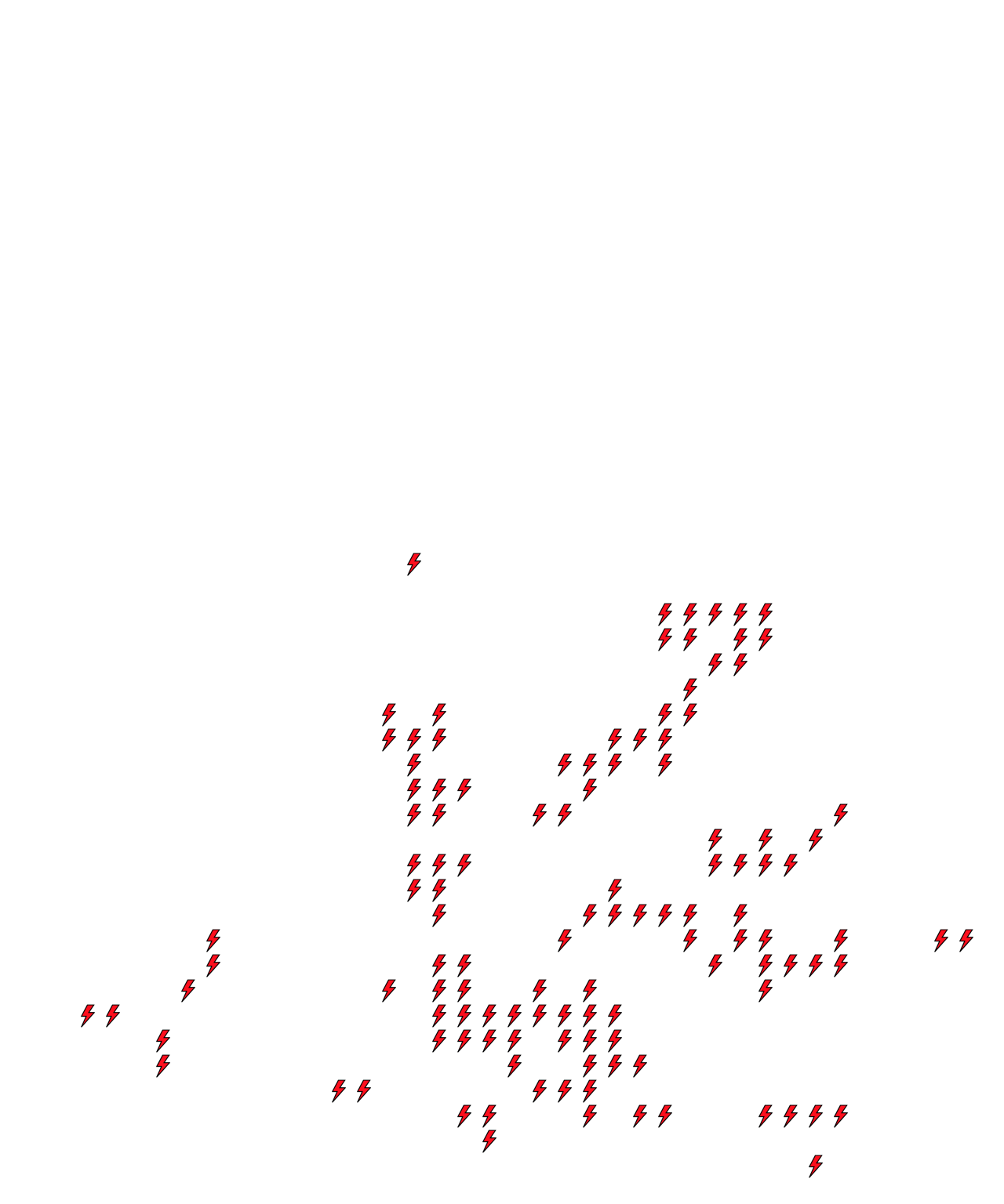Lighthing Layer
