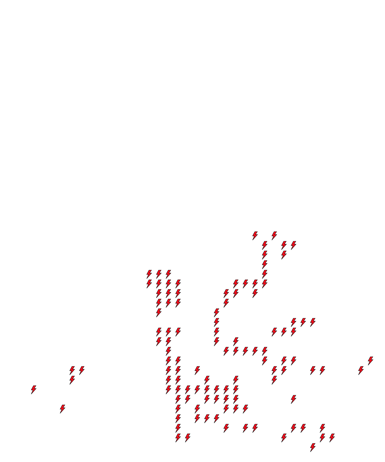 Lighthing Layer