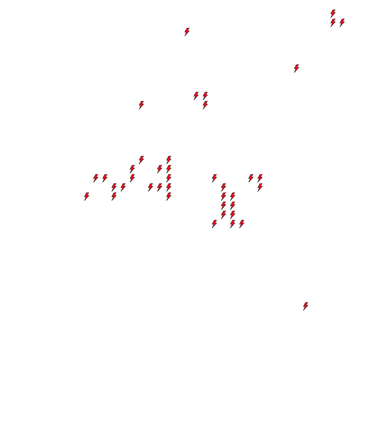 Lighthing Layer