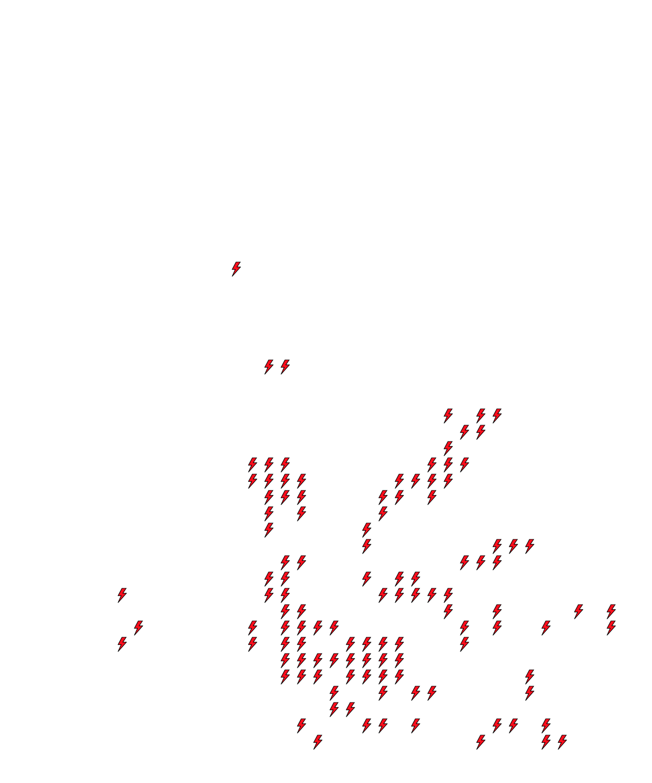 Lighthing Layer