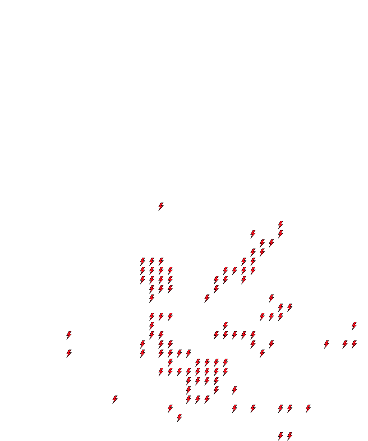 Lighthing Layer