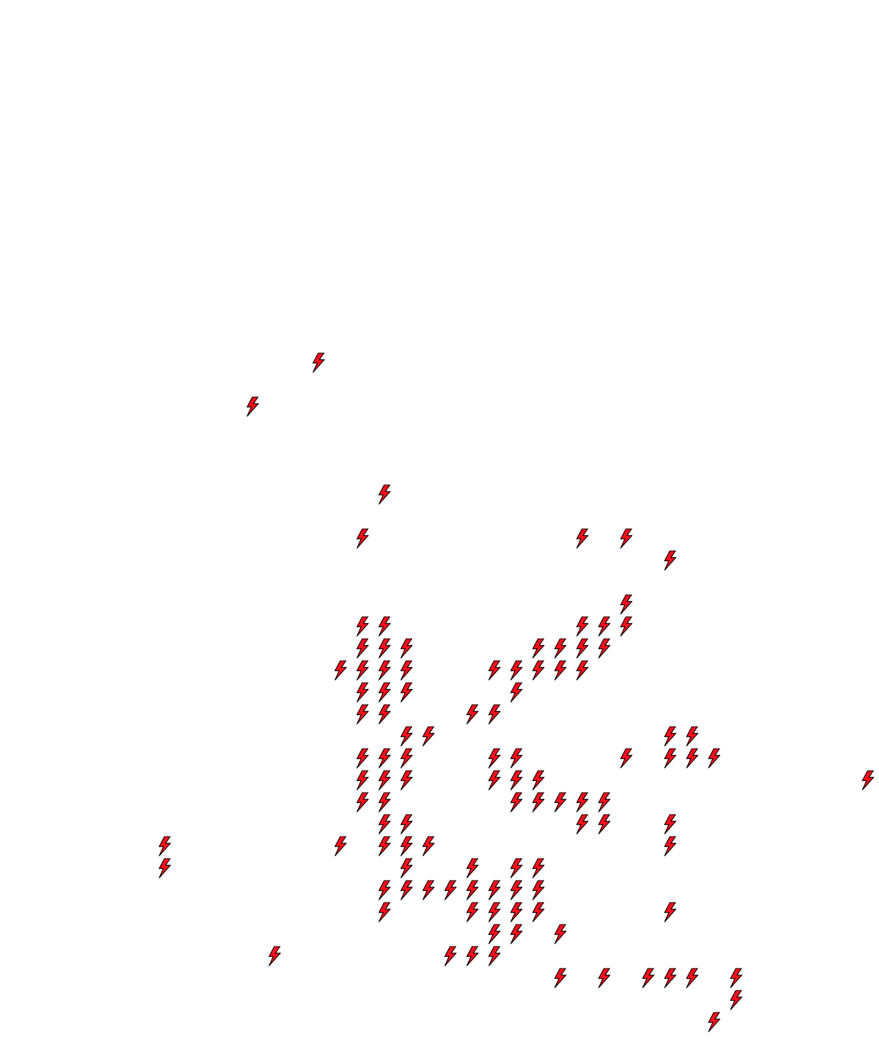 Lighthing Layer